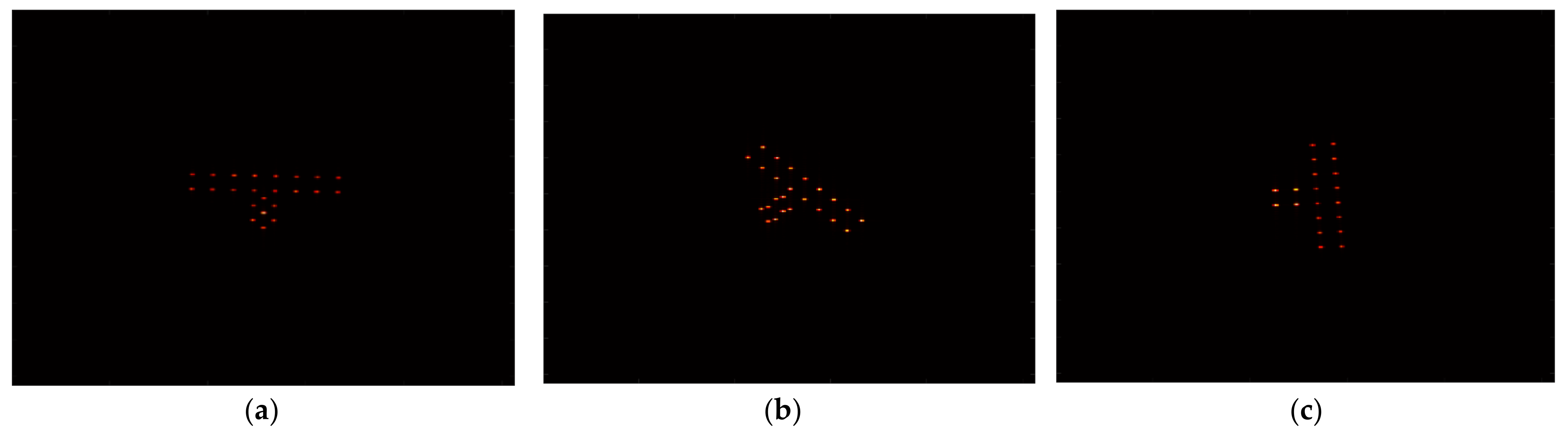 Remotesensing 14 01144 g008
