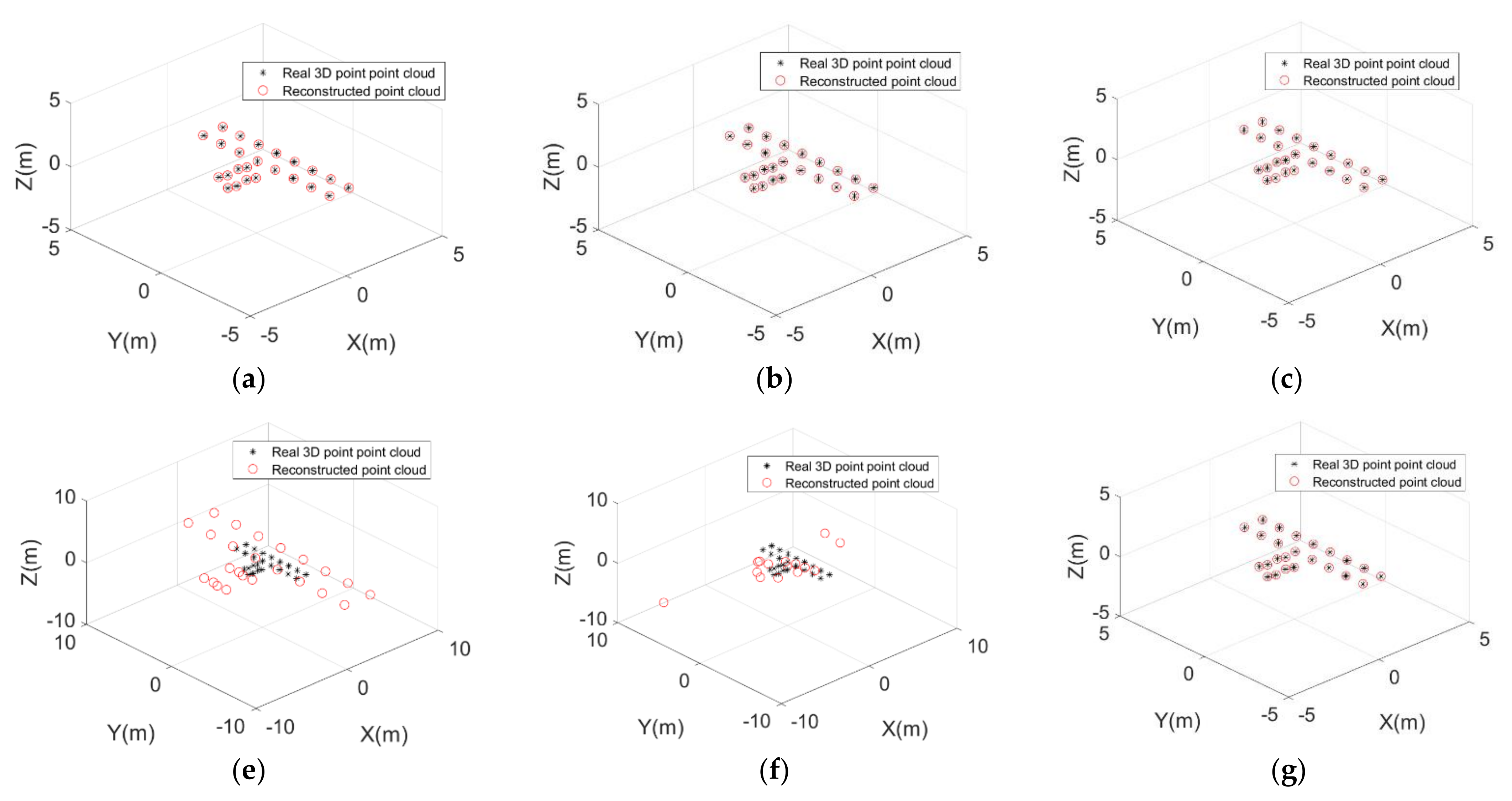 Remotesensing 14 01144 g009