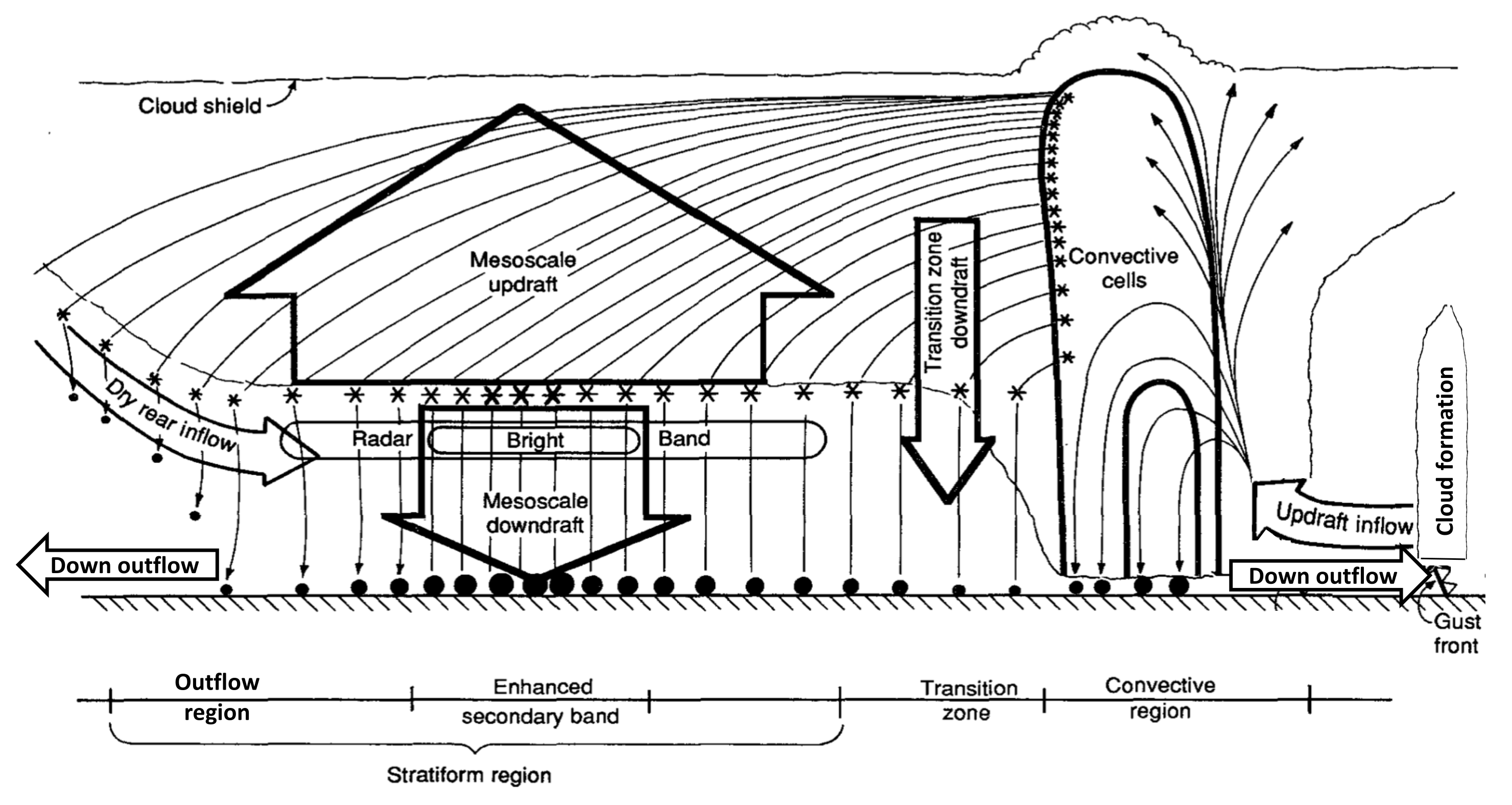 Remotesensing 14 01147 g001