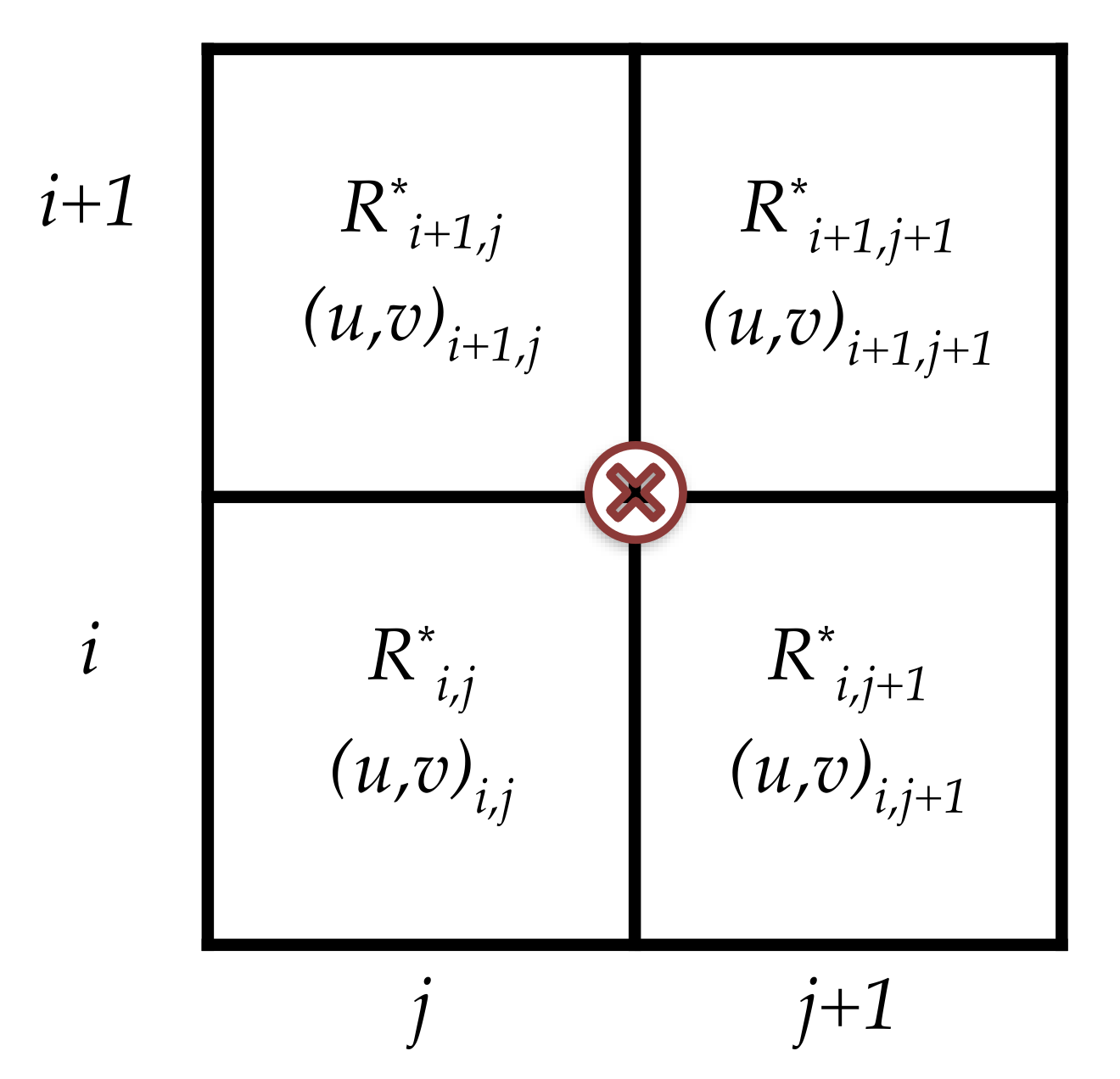 Remotesensing 14 01147 g005