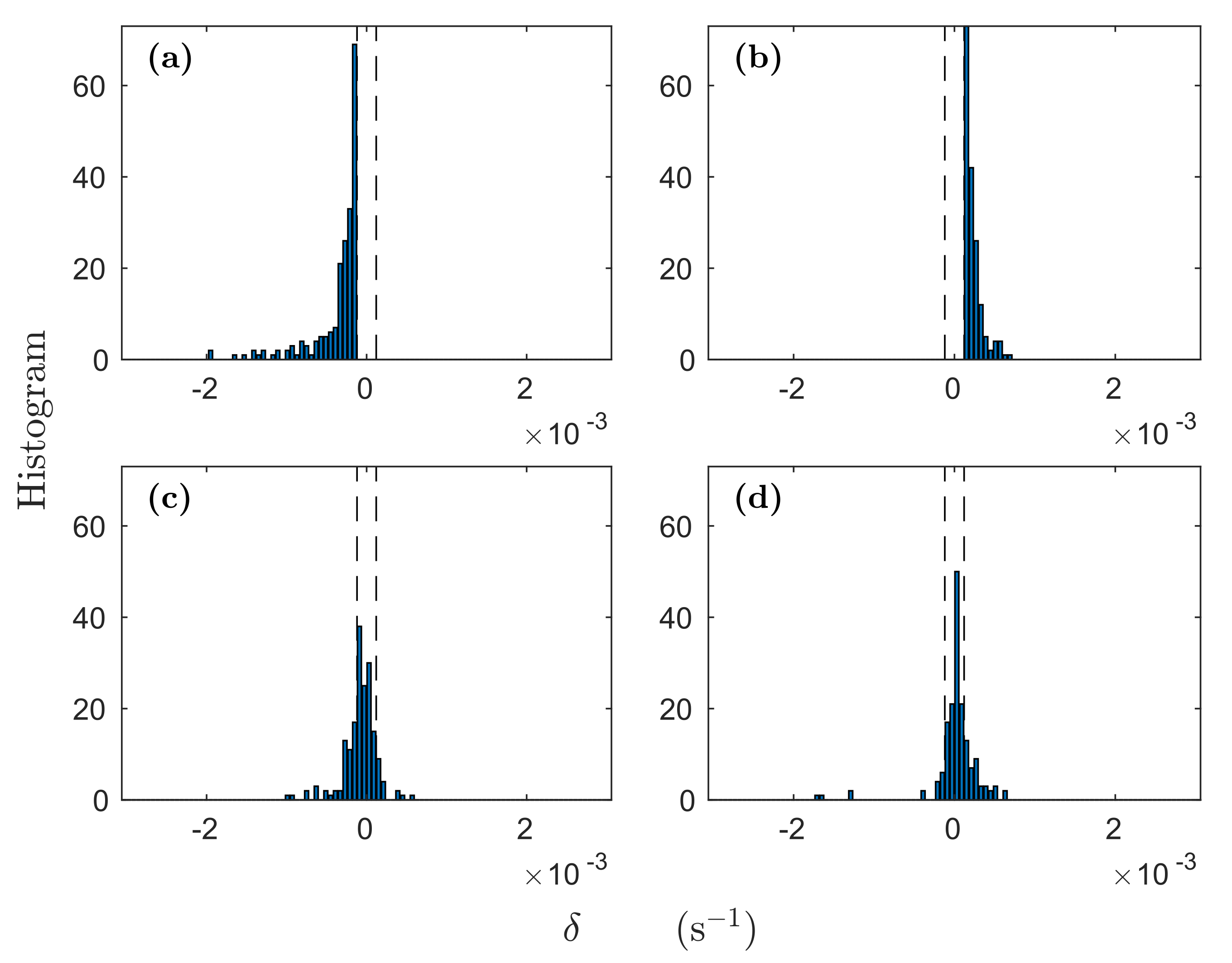 Remotesensing 14 01147 g014