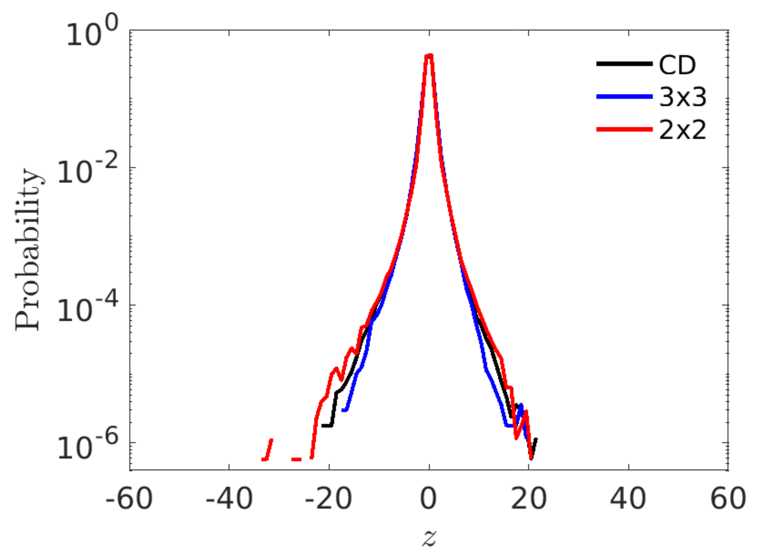 Remotesensing 14 01147 g0a1