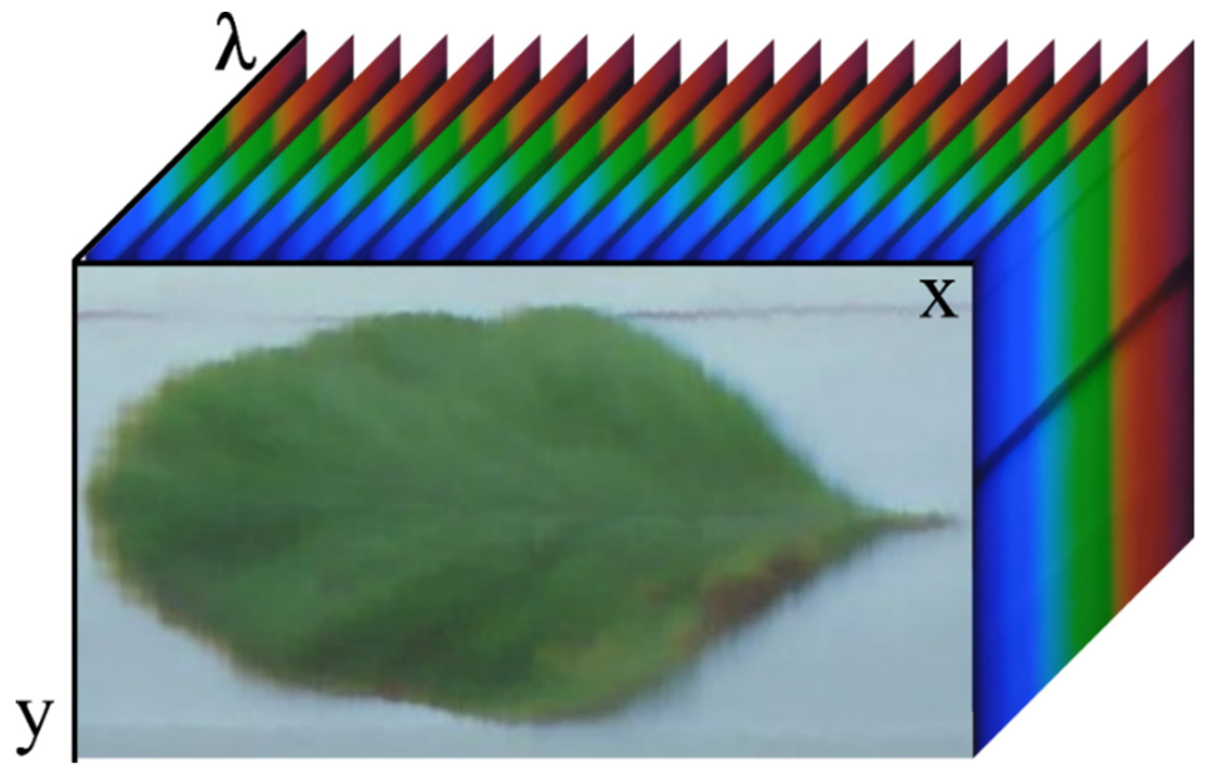 Remotesensing 14 01152 g003