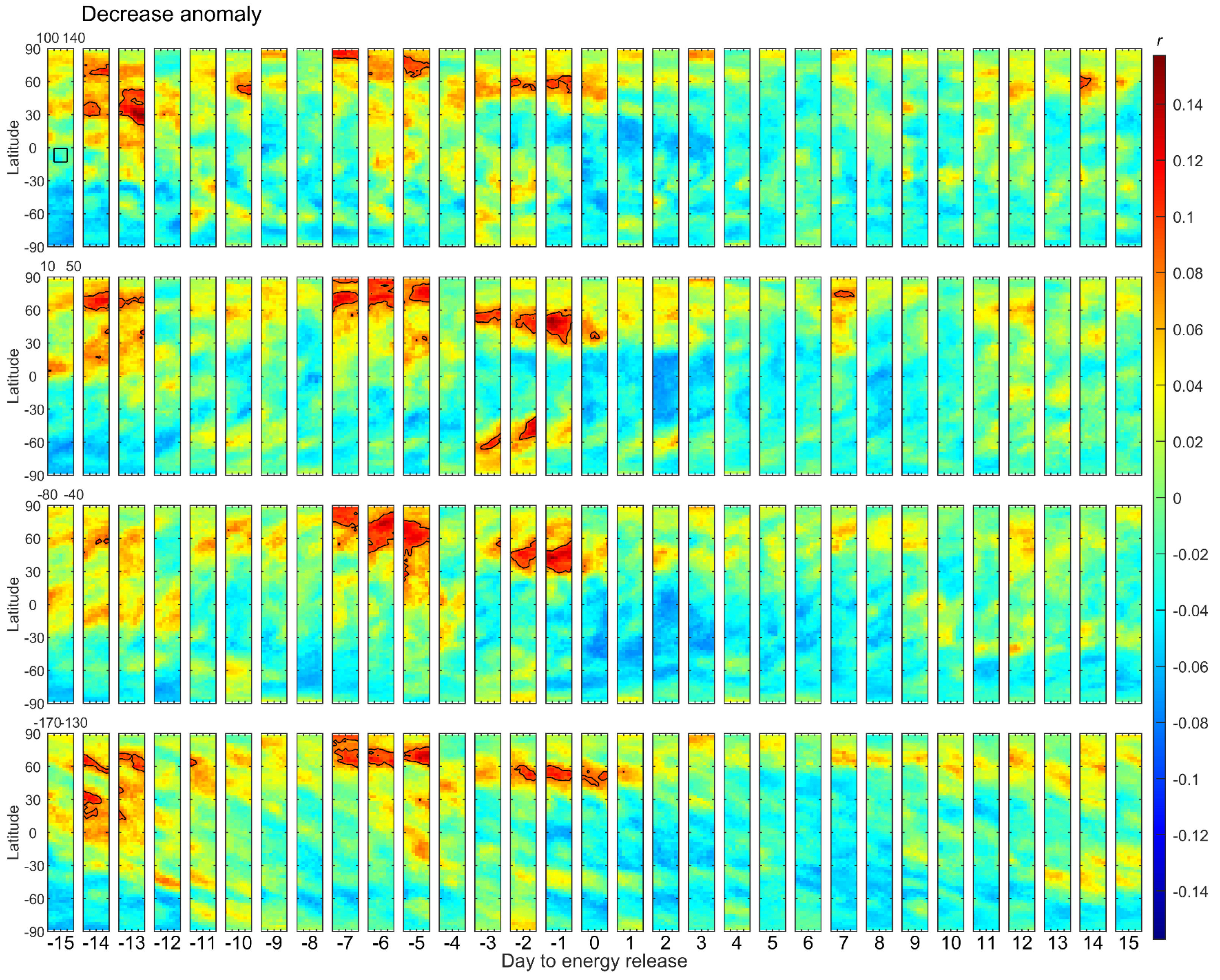 Remotesensing 14 01155 g005