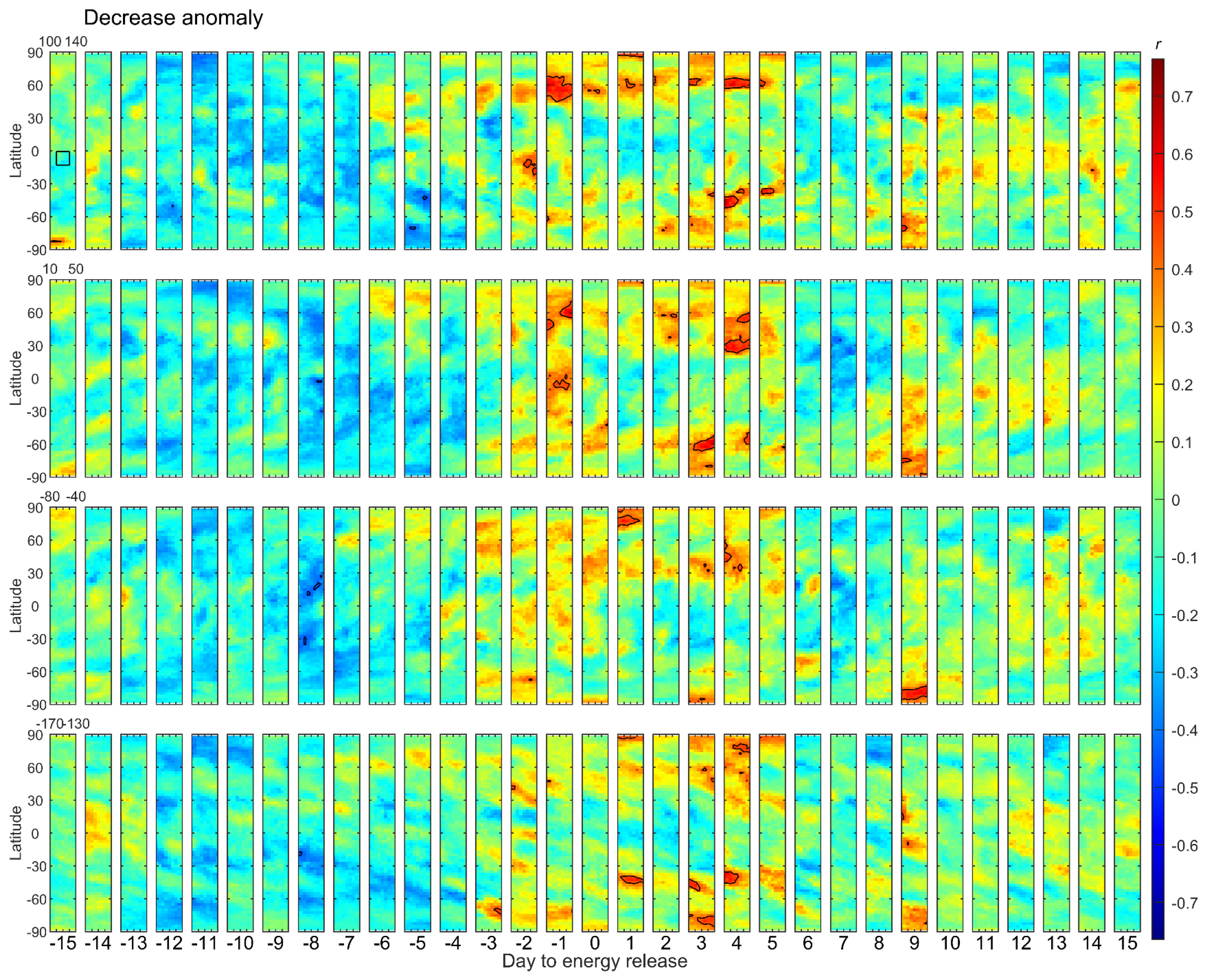 Remotesensing 14 01155 g007