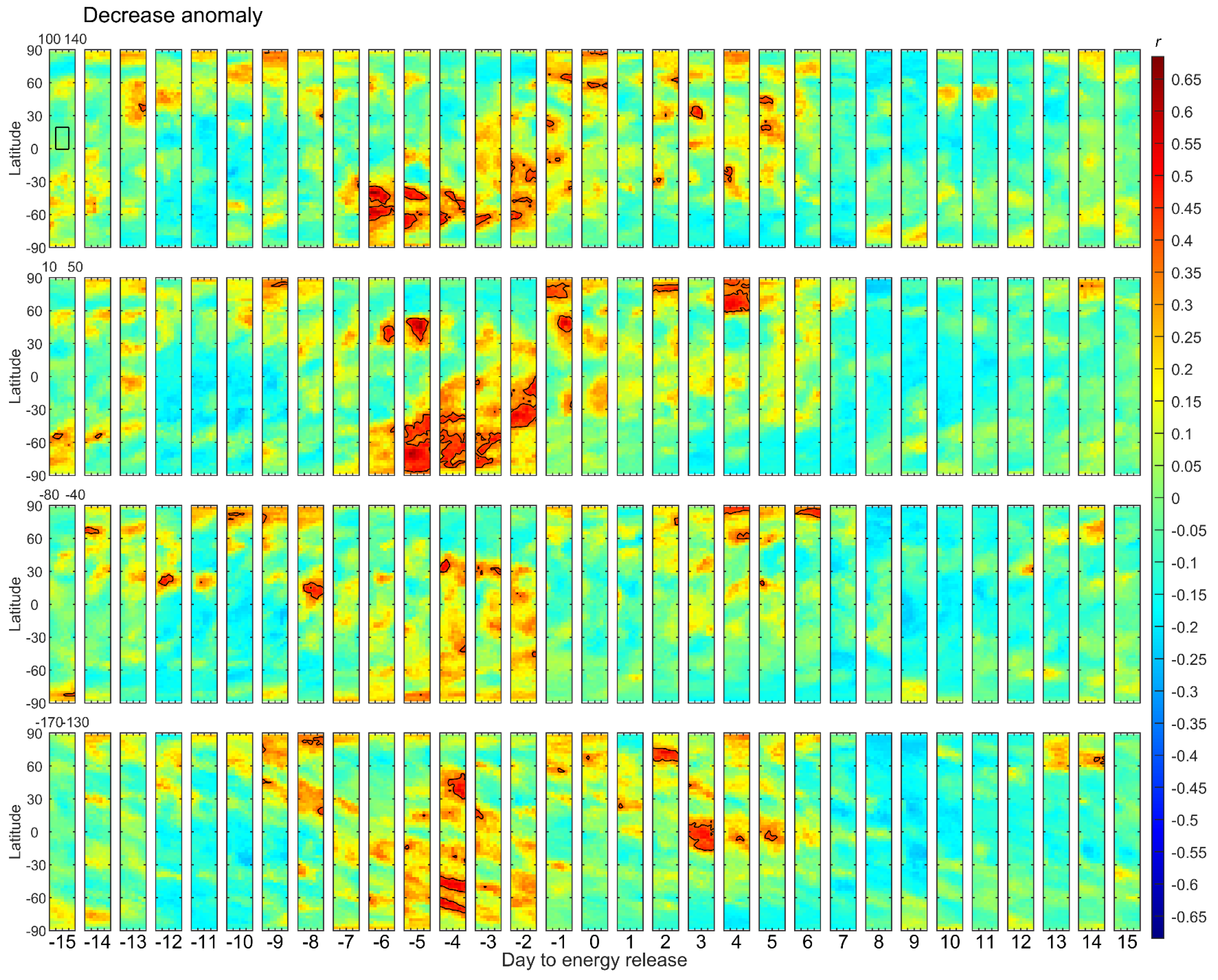 Remotesensing 14 01155 g008