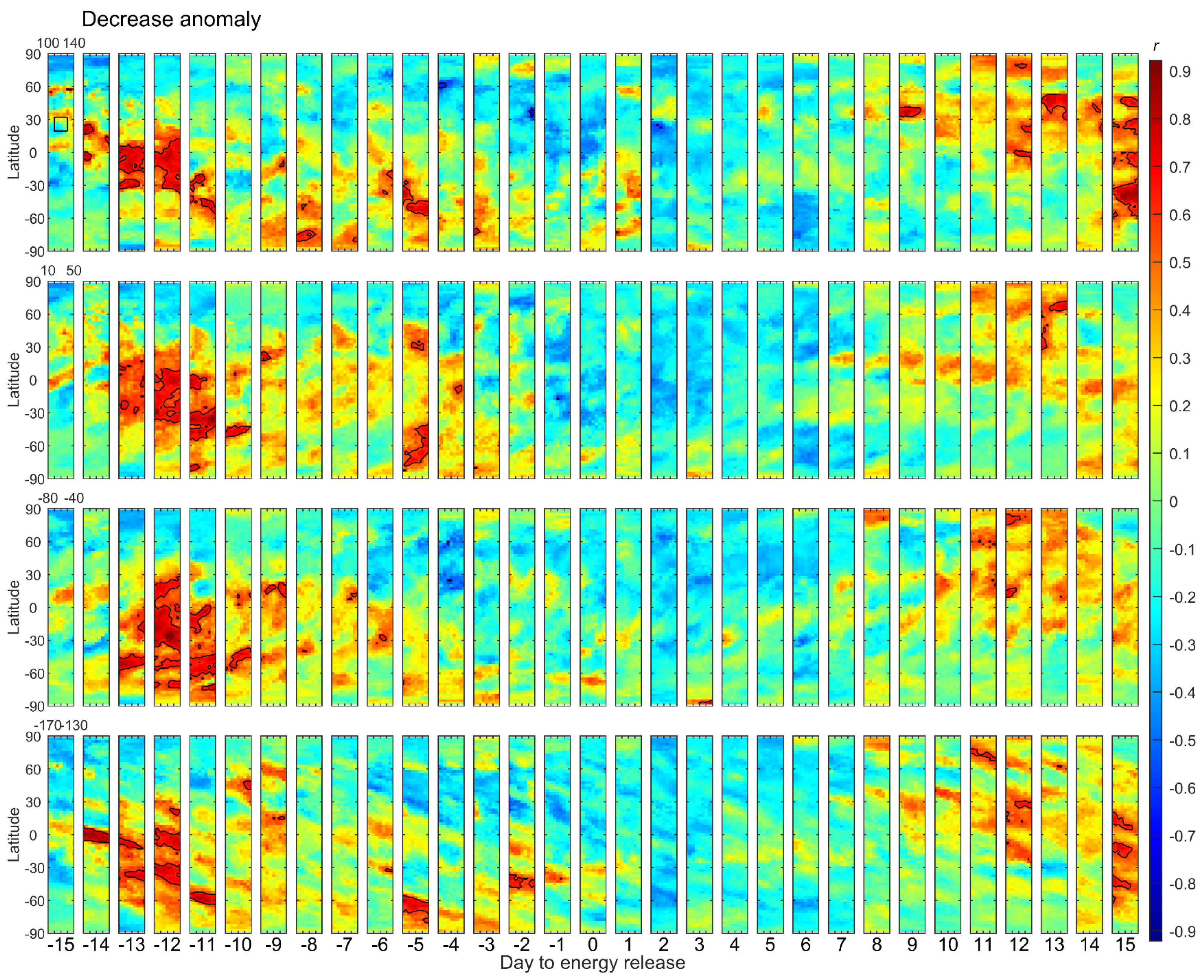 Remotesensing 14 01155 g009