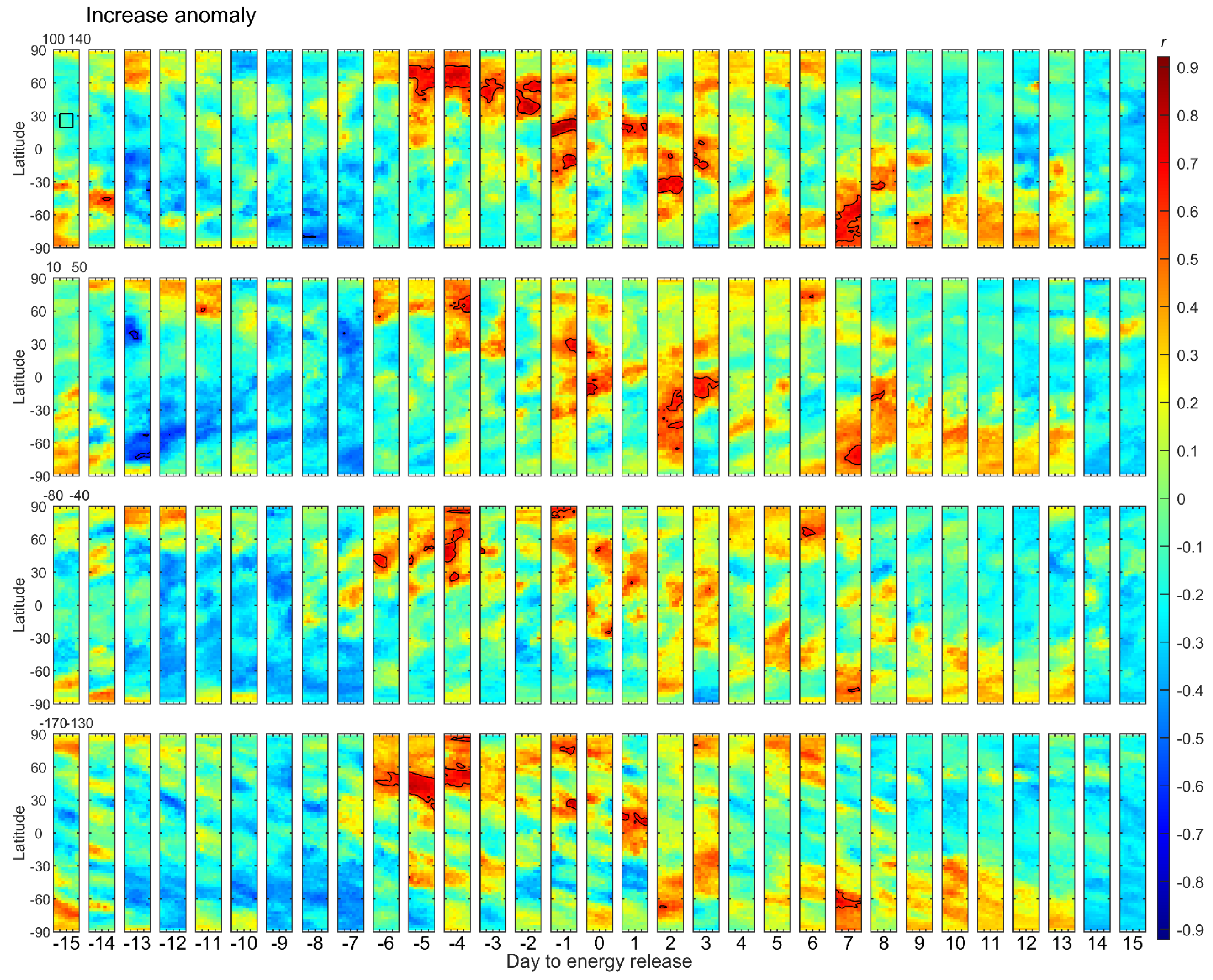Remotesensing 14 01155 g010