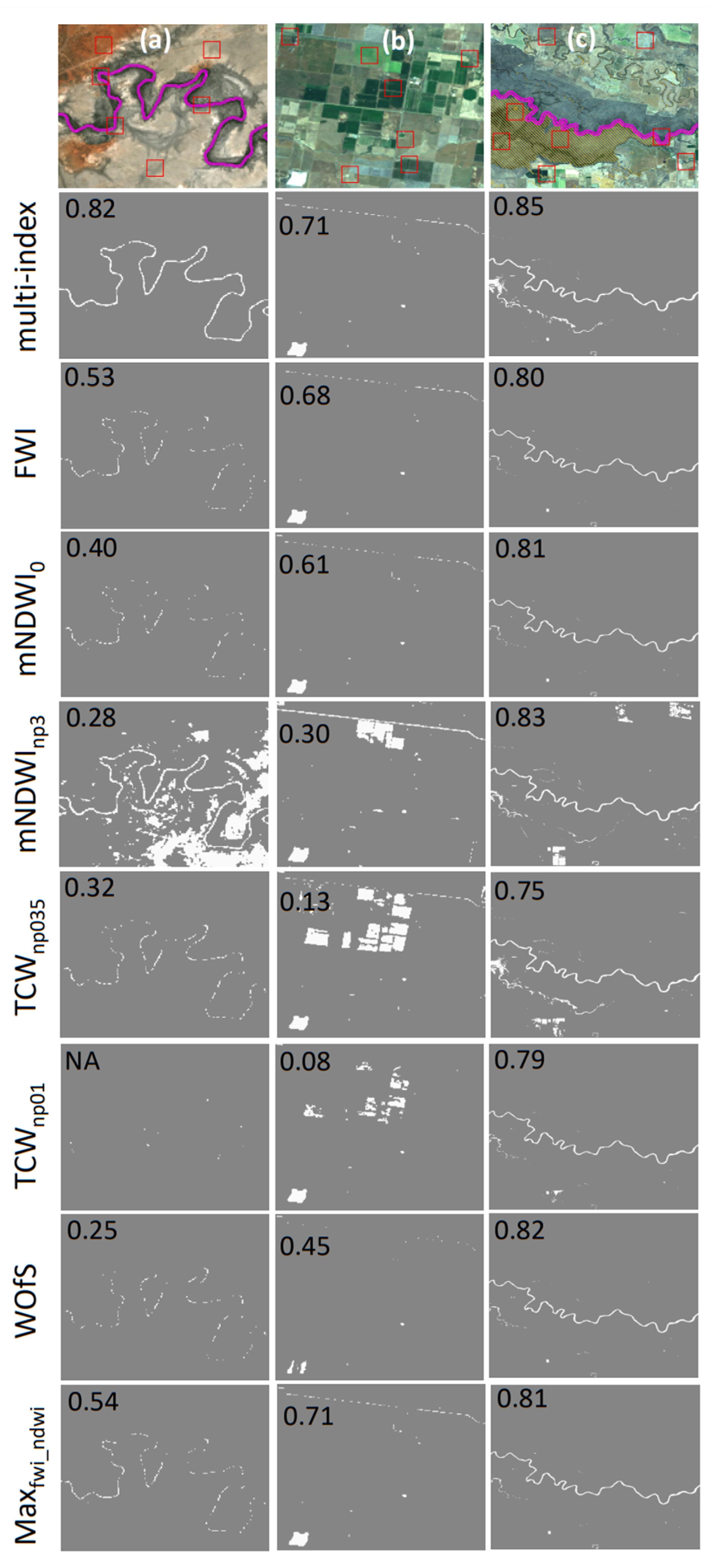 Remotesensing 14 01158 g006 Remotesensing 14 01158 g006