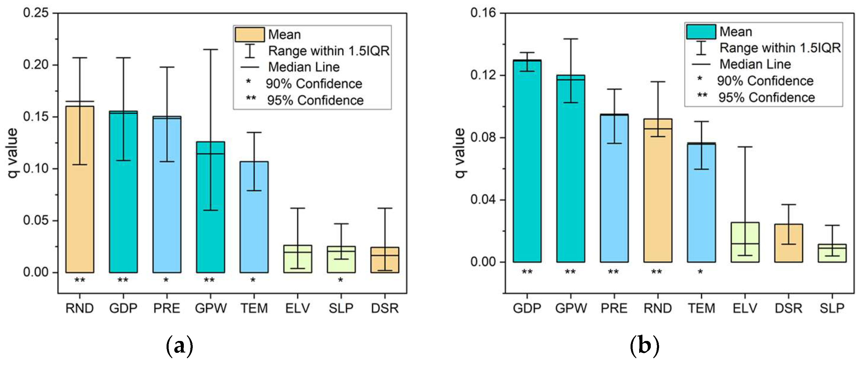 Remotesensing 14 01160 g006