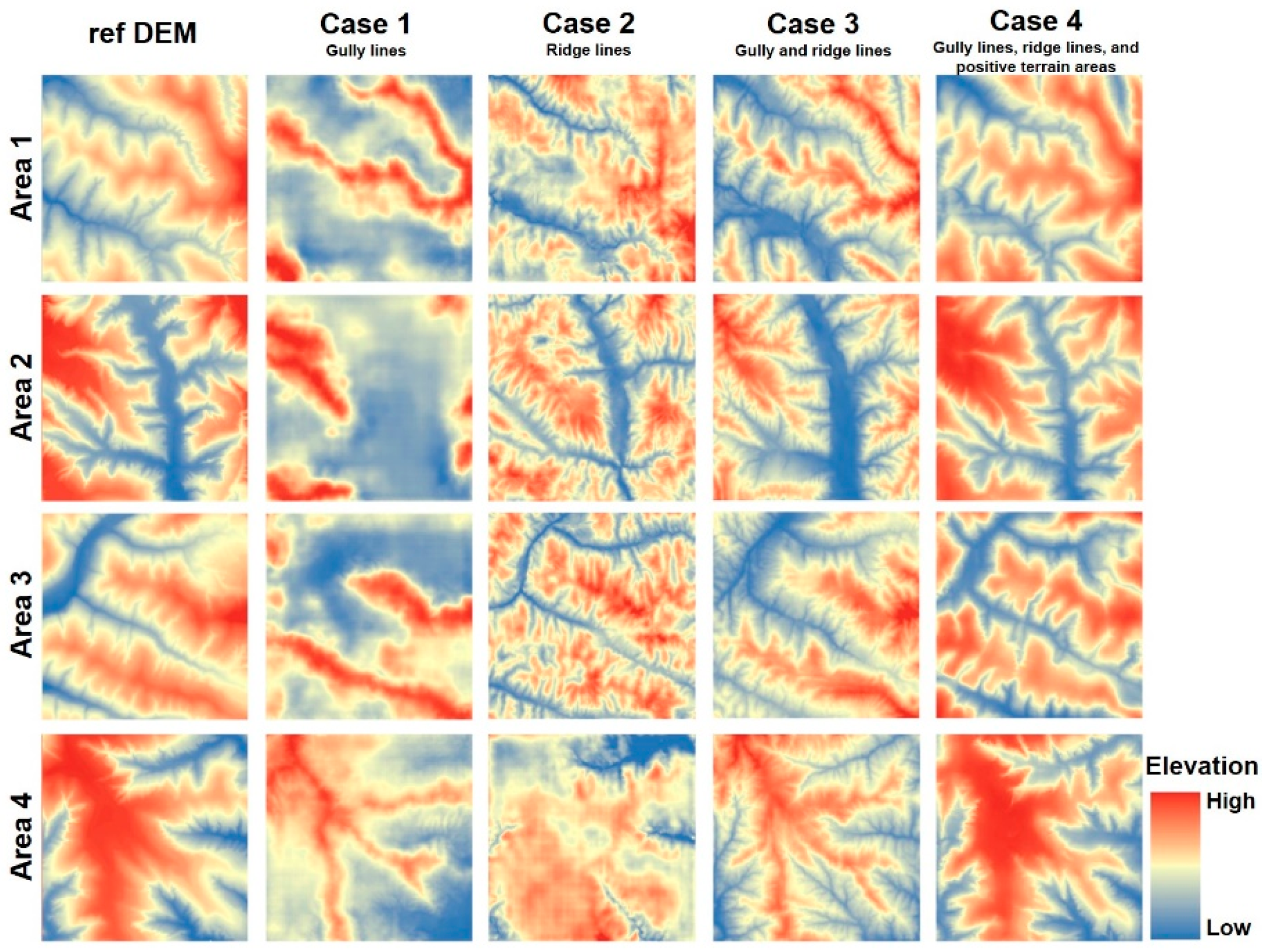 Remotesensing 14 01166 g004
