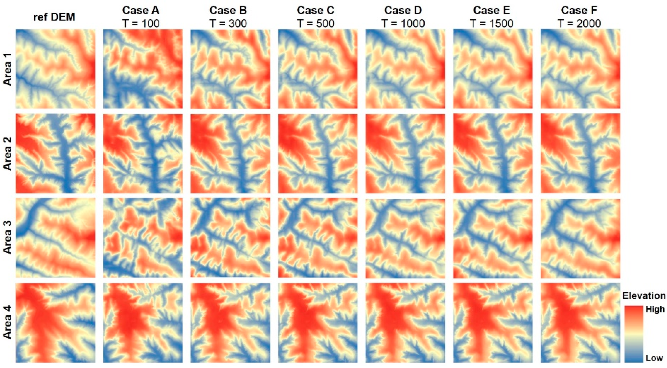 Remotesensing 14 01166 g005