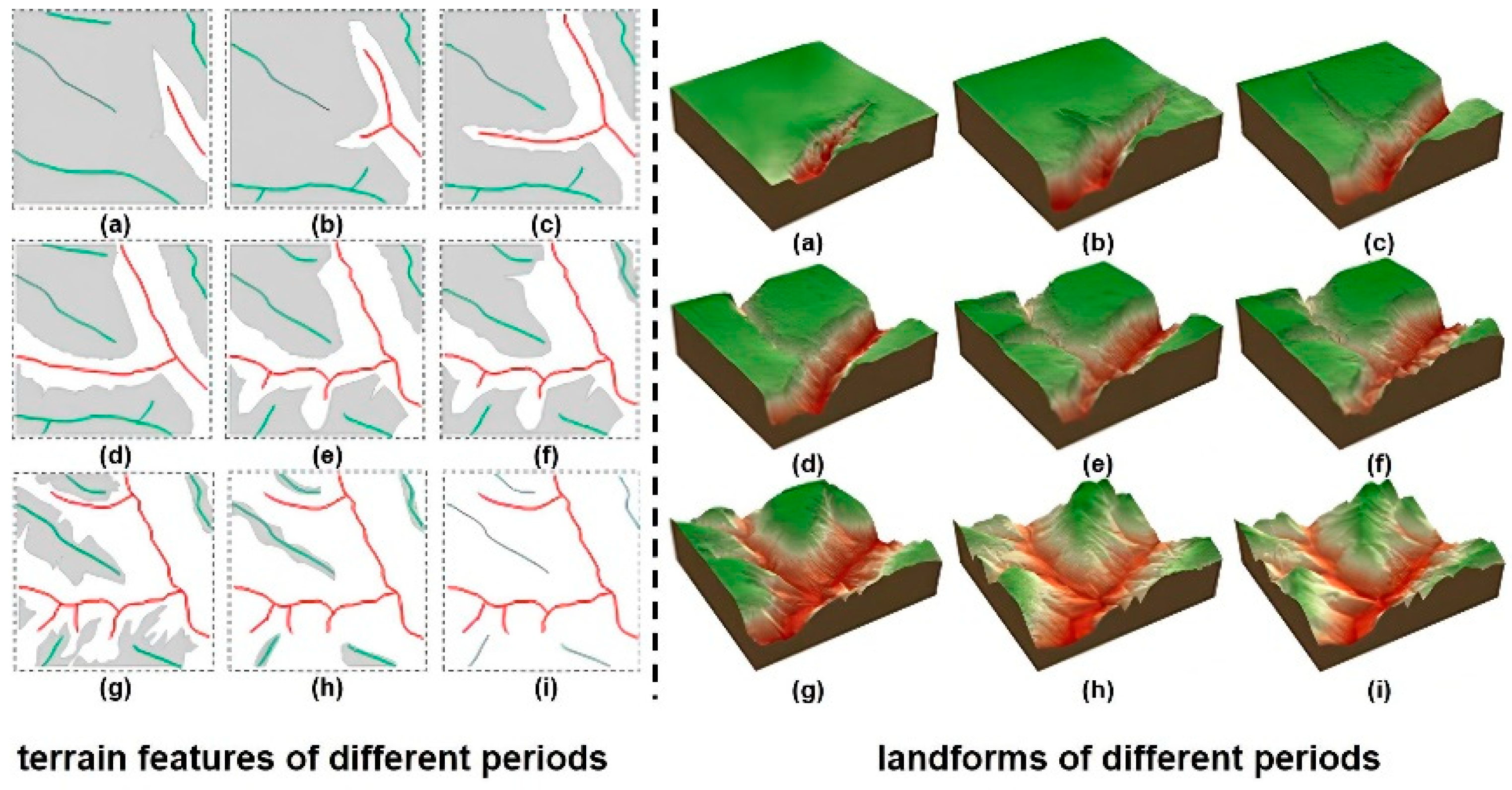 Remotesensing 14 01166 g009