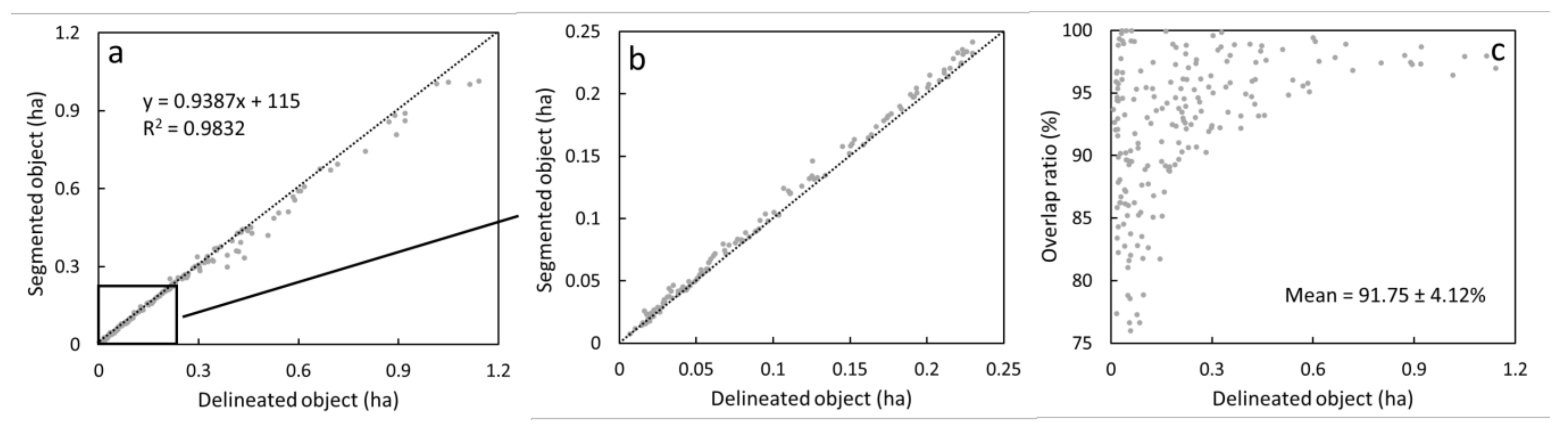 Remotesensing 14 01169 g011