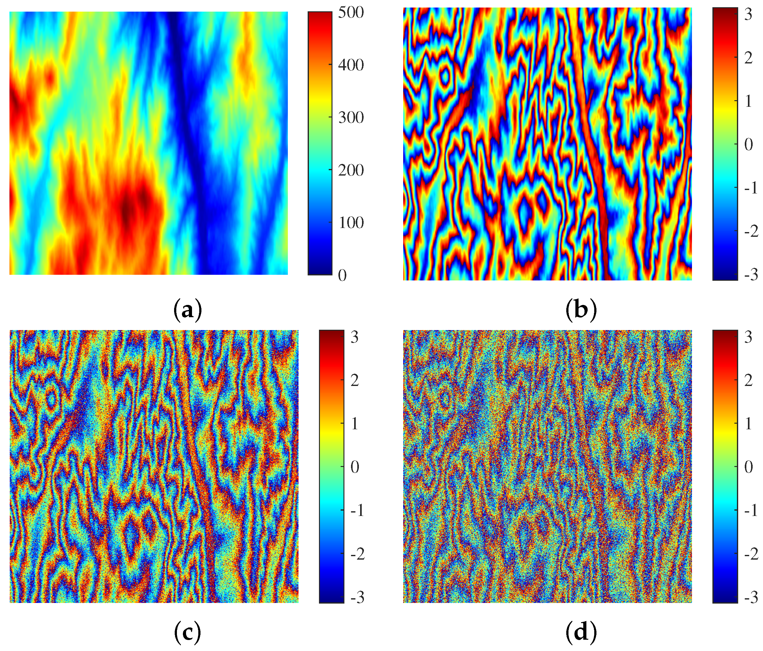 Remotesensing 14 01174 g004