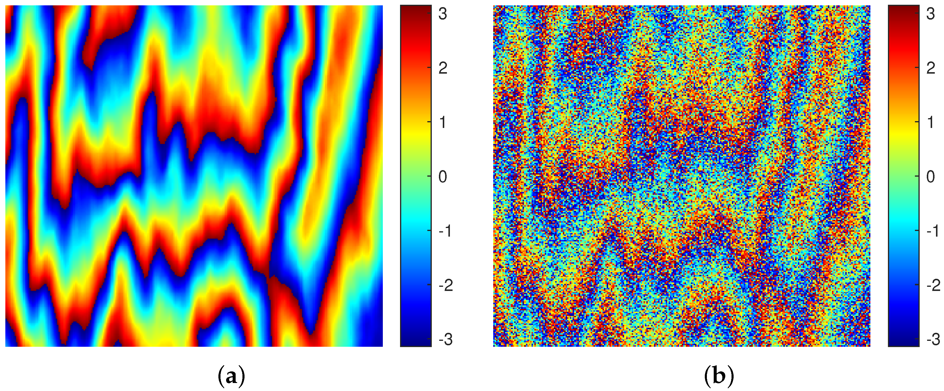 Remotesensing 14 01174 g005