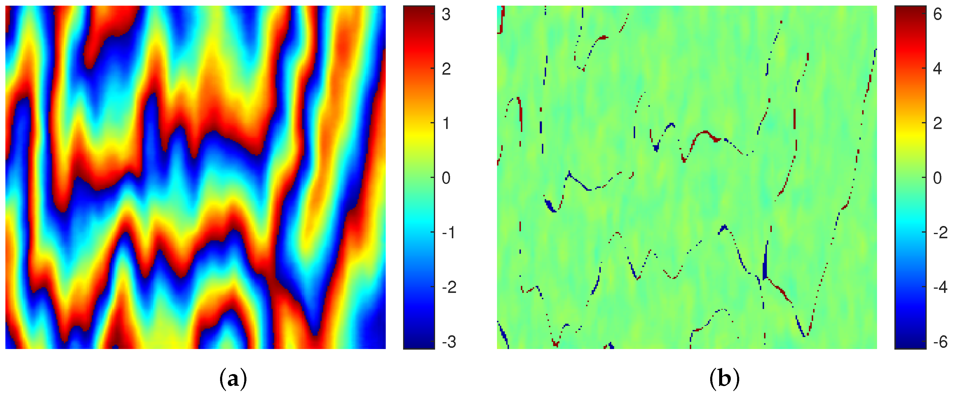 Remotesensing 14 01174 g006