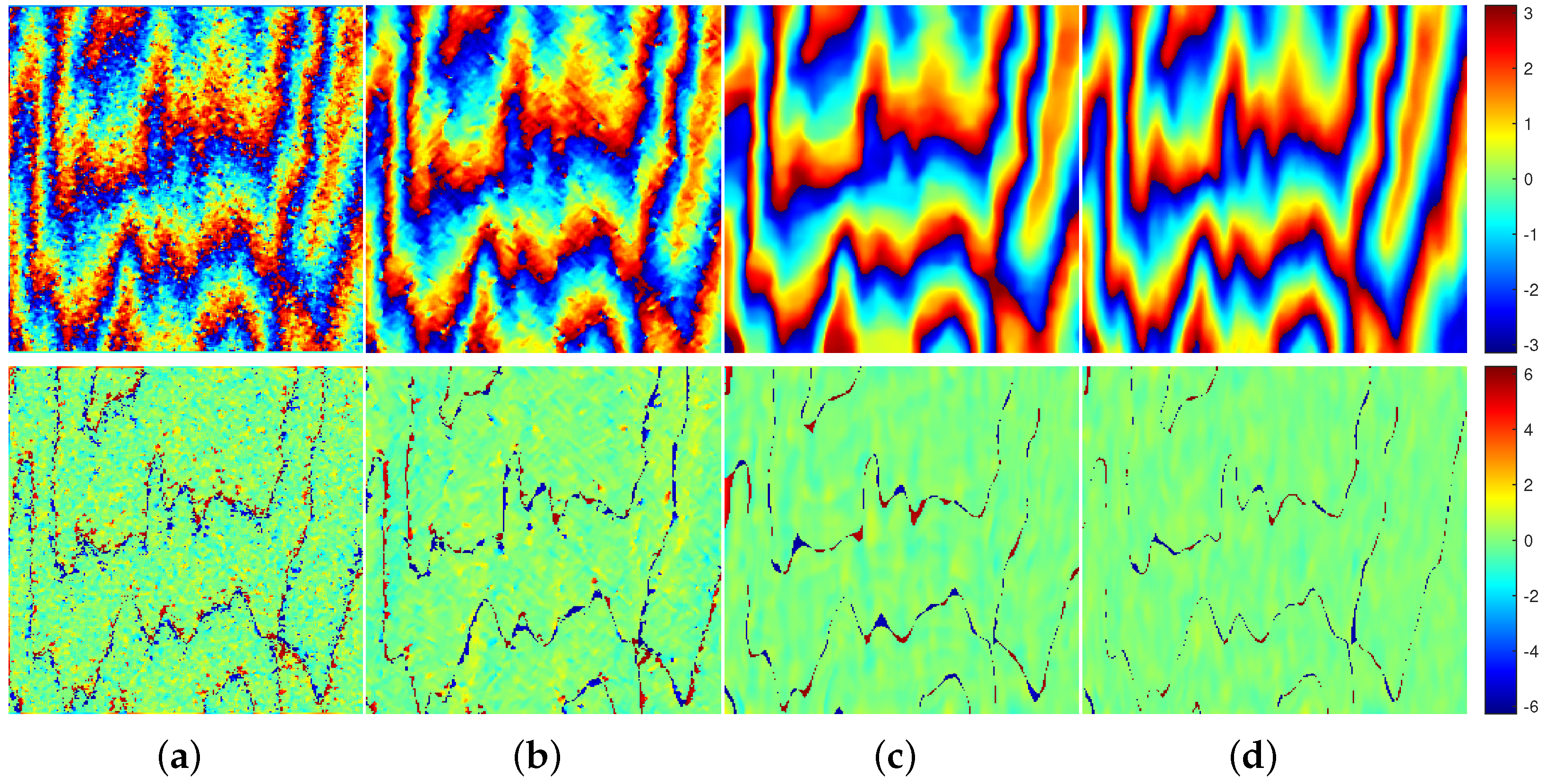 Remotesensing 14 01174 g009
