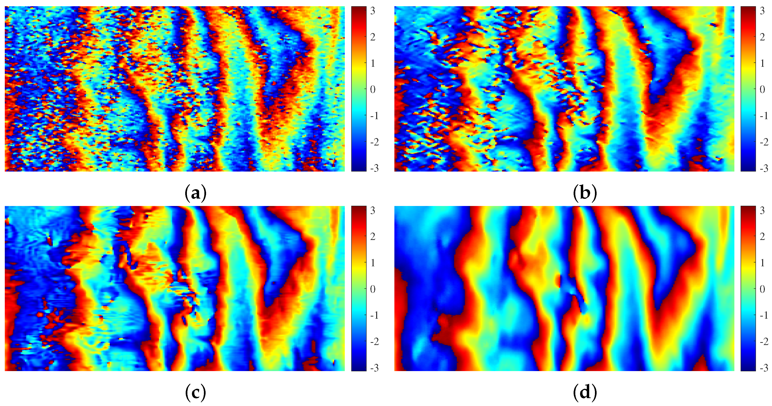 Remotesensing 14 01174 g013