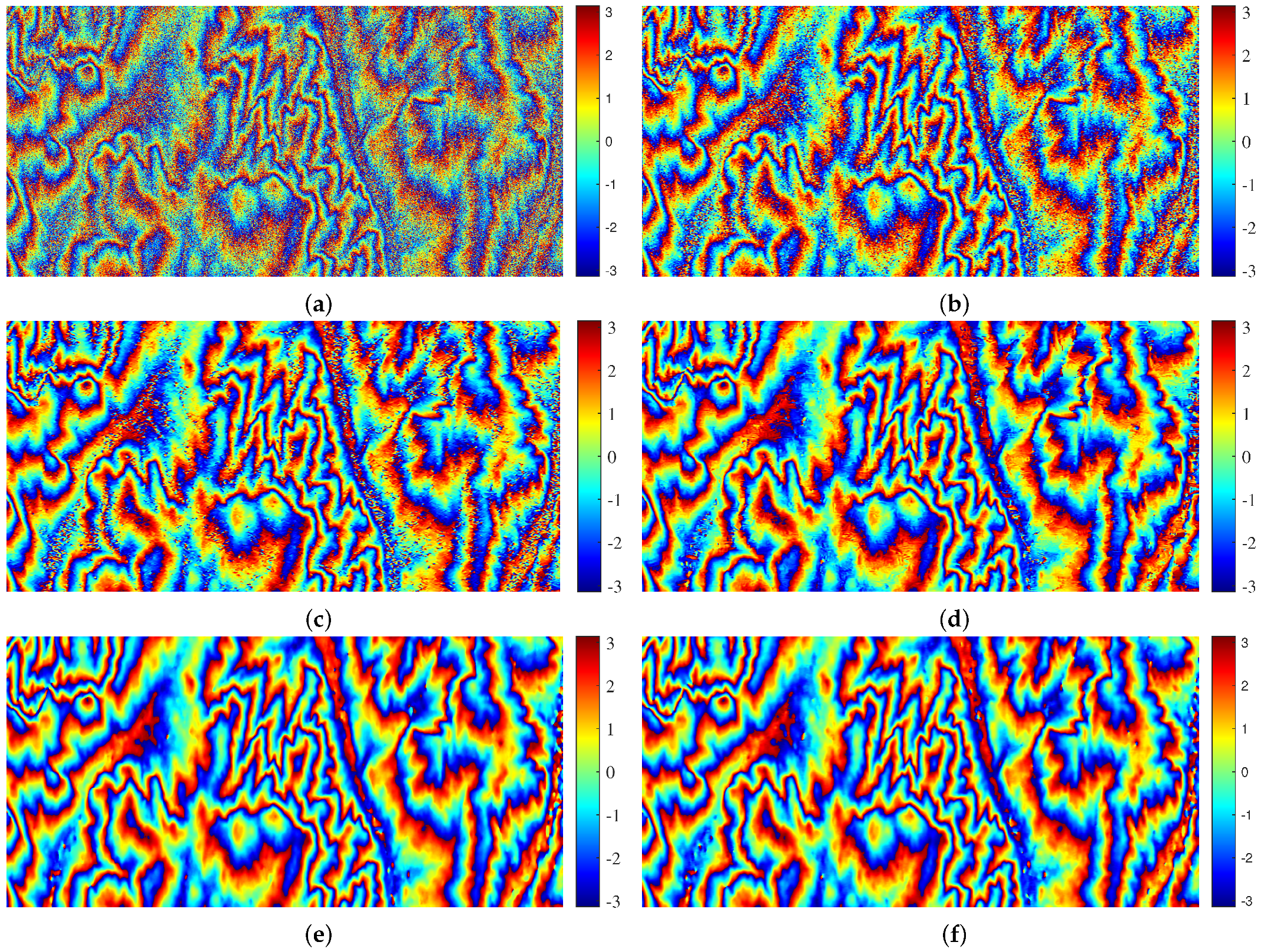 Remotesensing 14 01174 g015