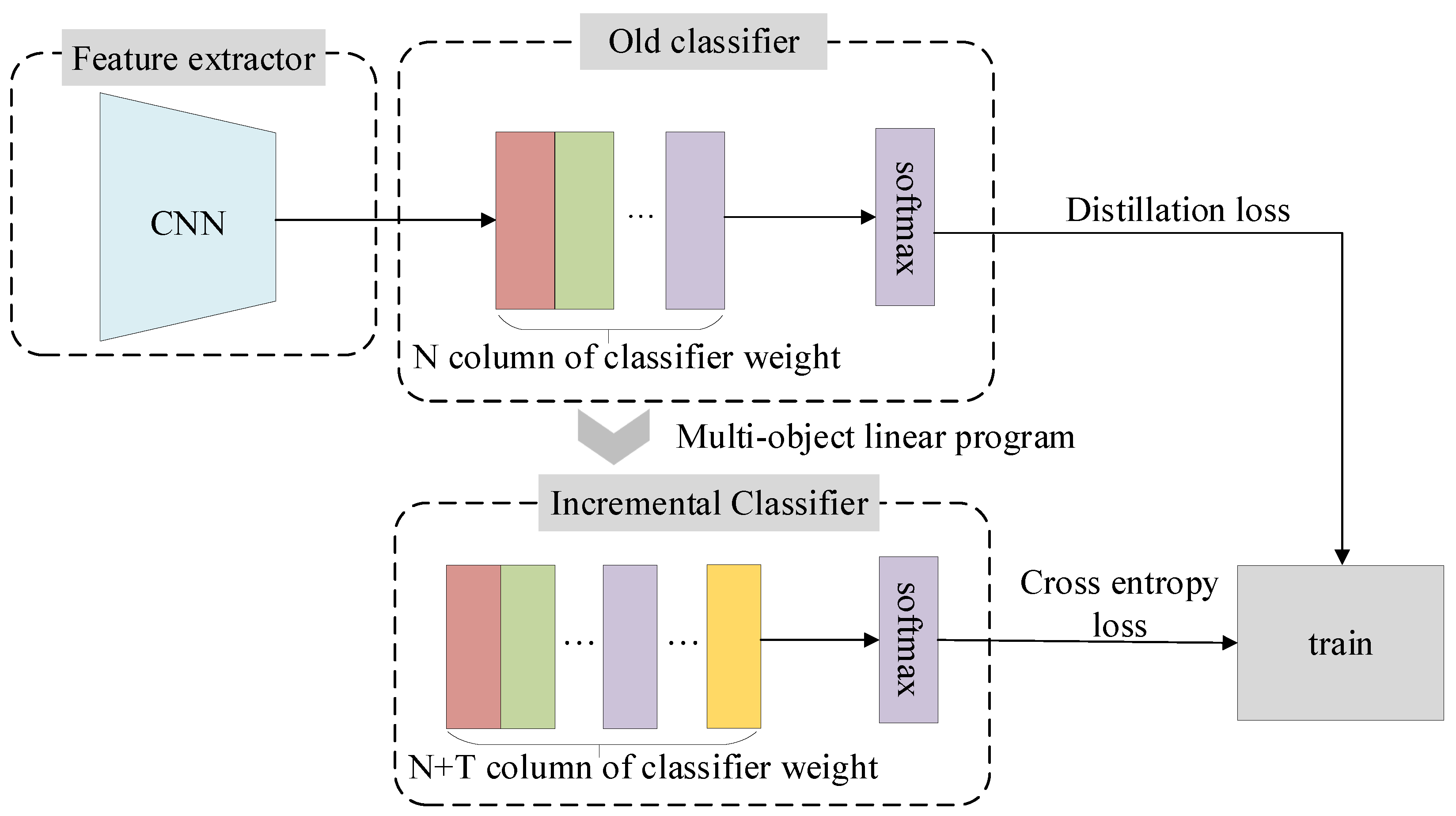 Remotesensing 14 01177 g002