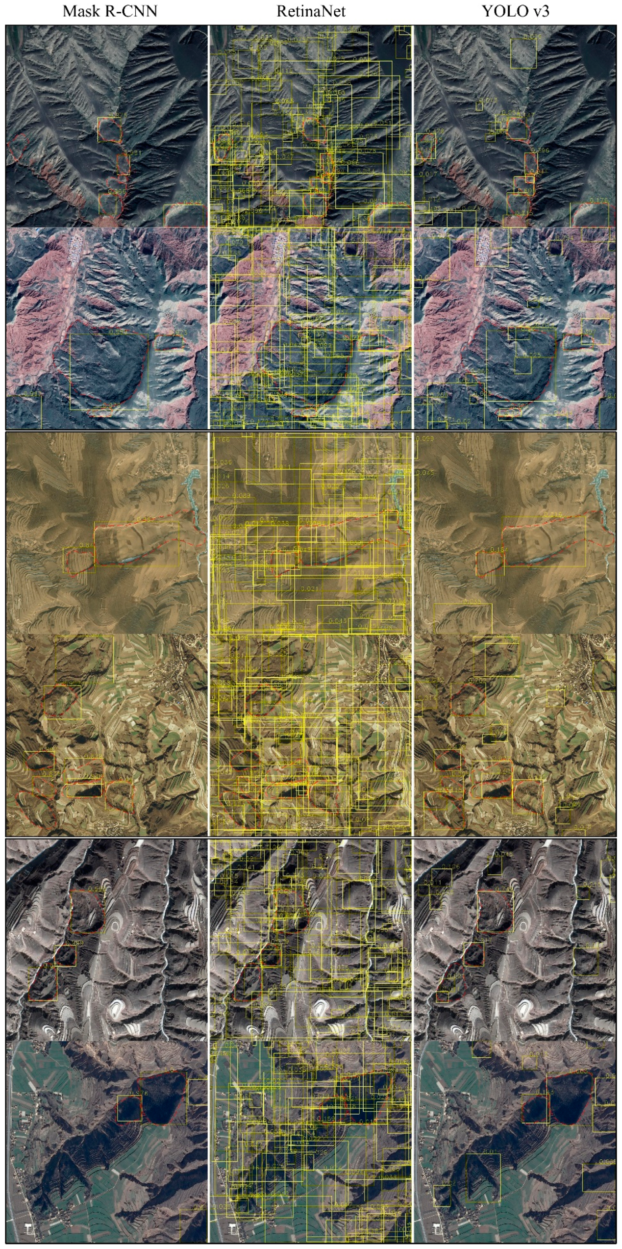 Remotesensing 14 01182 g005