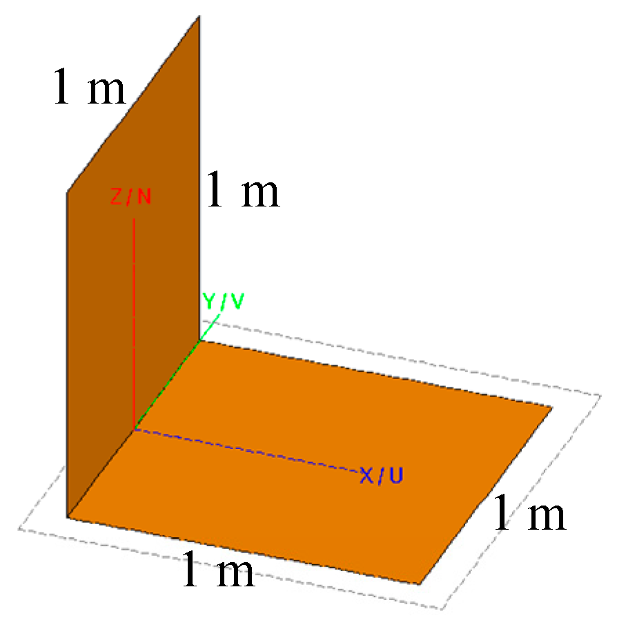 Remotesensing 14 01183 g007 Remotesensing 14 01183 g007