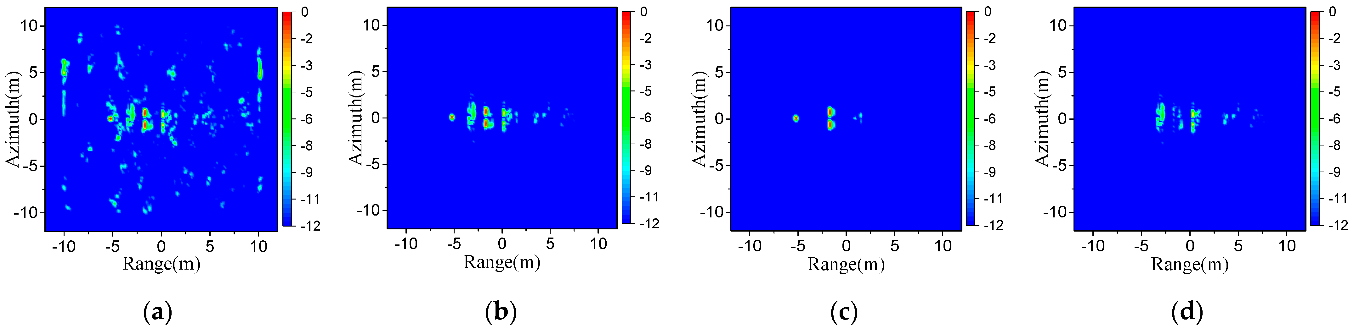 Remotesensing 14 01183 g015 Remotesensing 14 01183 g015