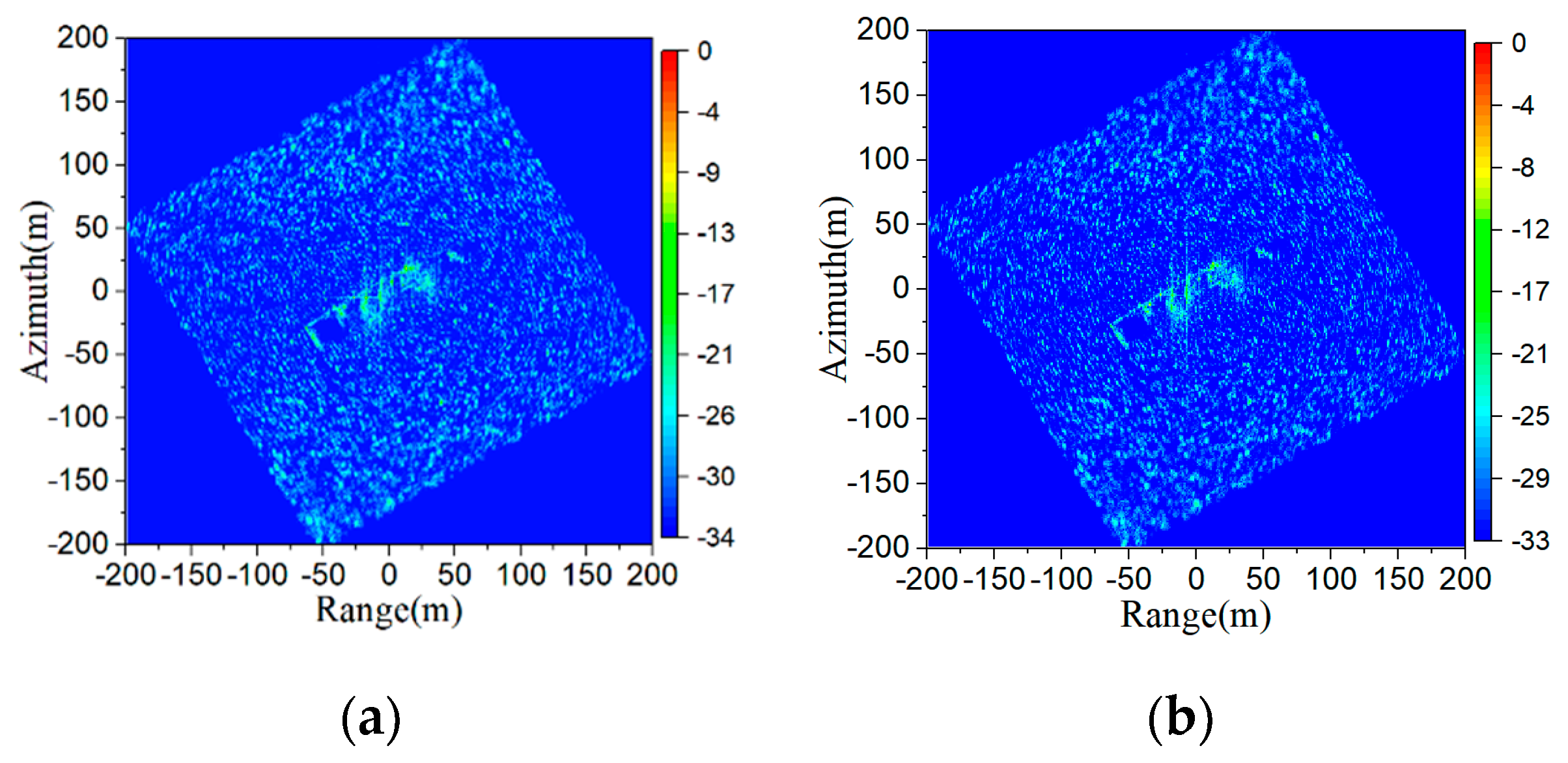 Remotesensing 14 01183 g020 Remotesensing 14 01183 g020