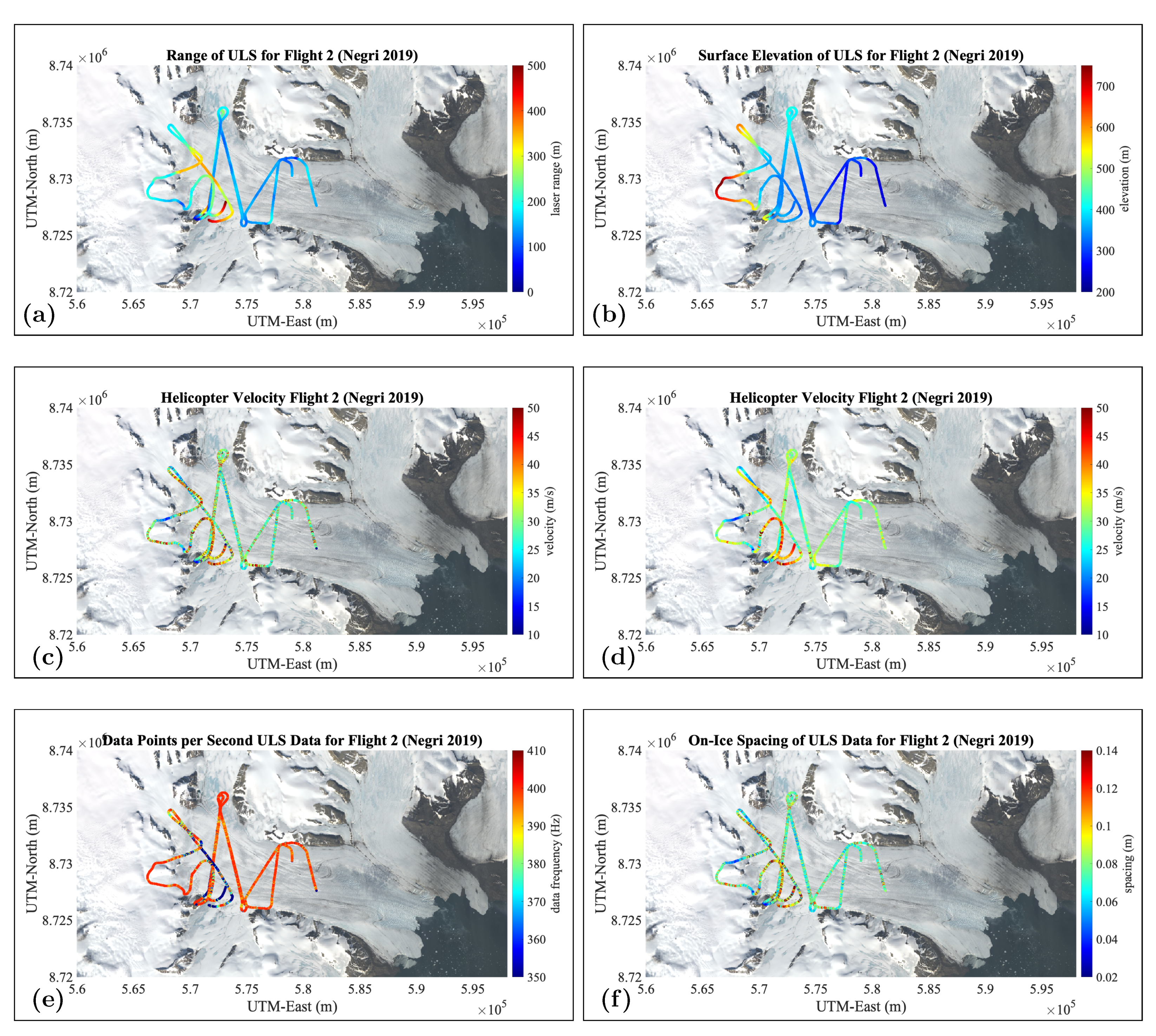Remotesensing 14 01185 g007