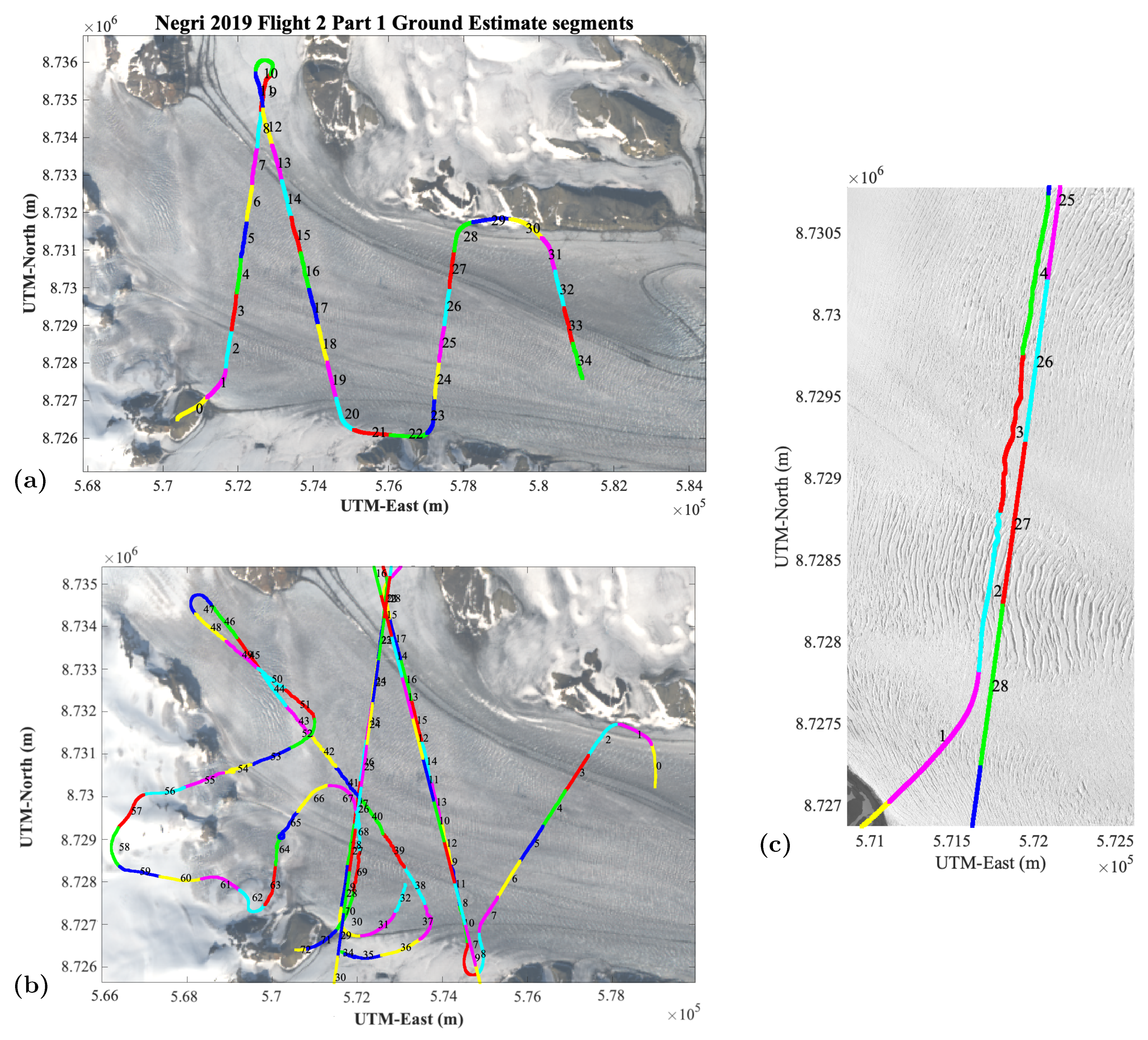 Remotesensing 14 01185 g009