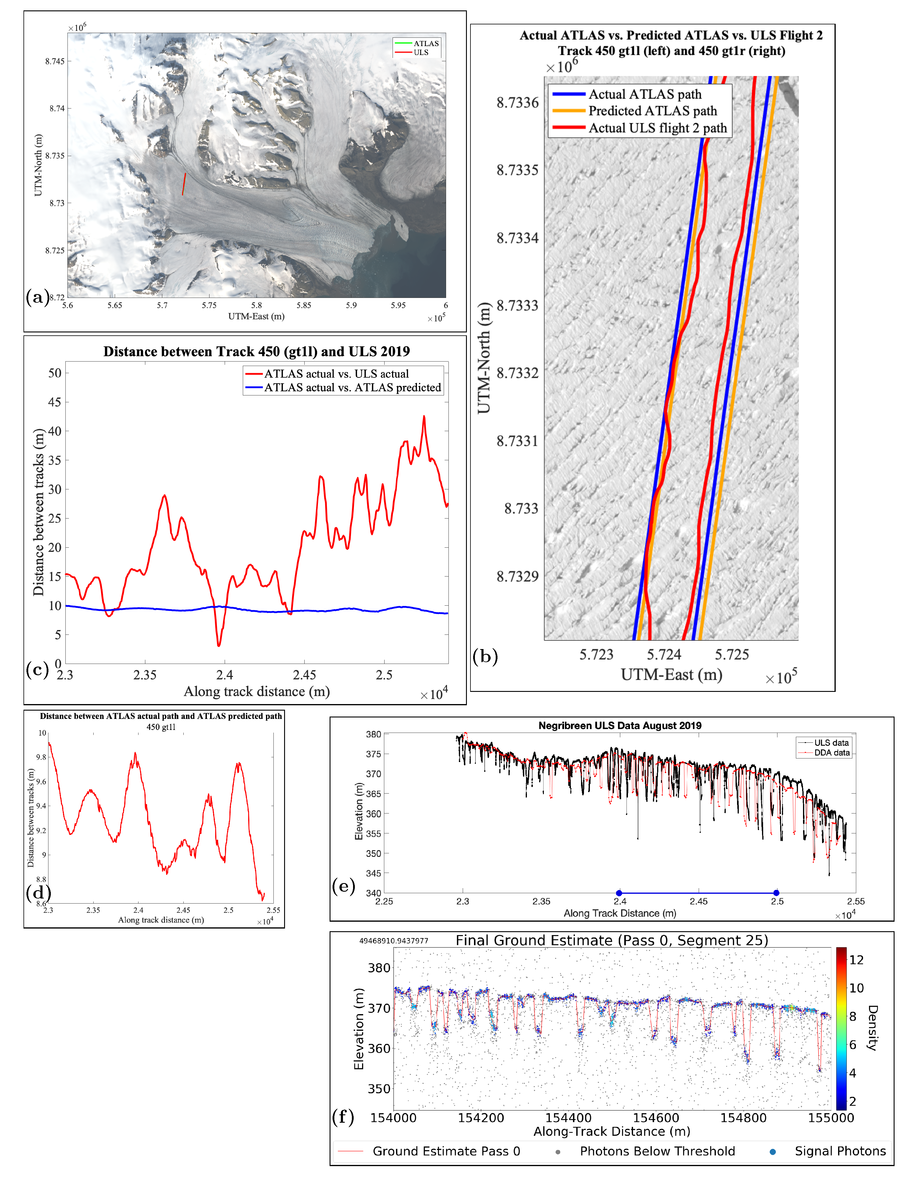 Remotesensing 14 01185 g010