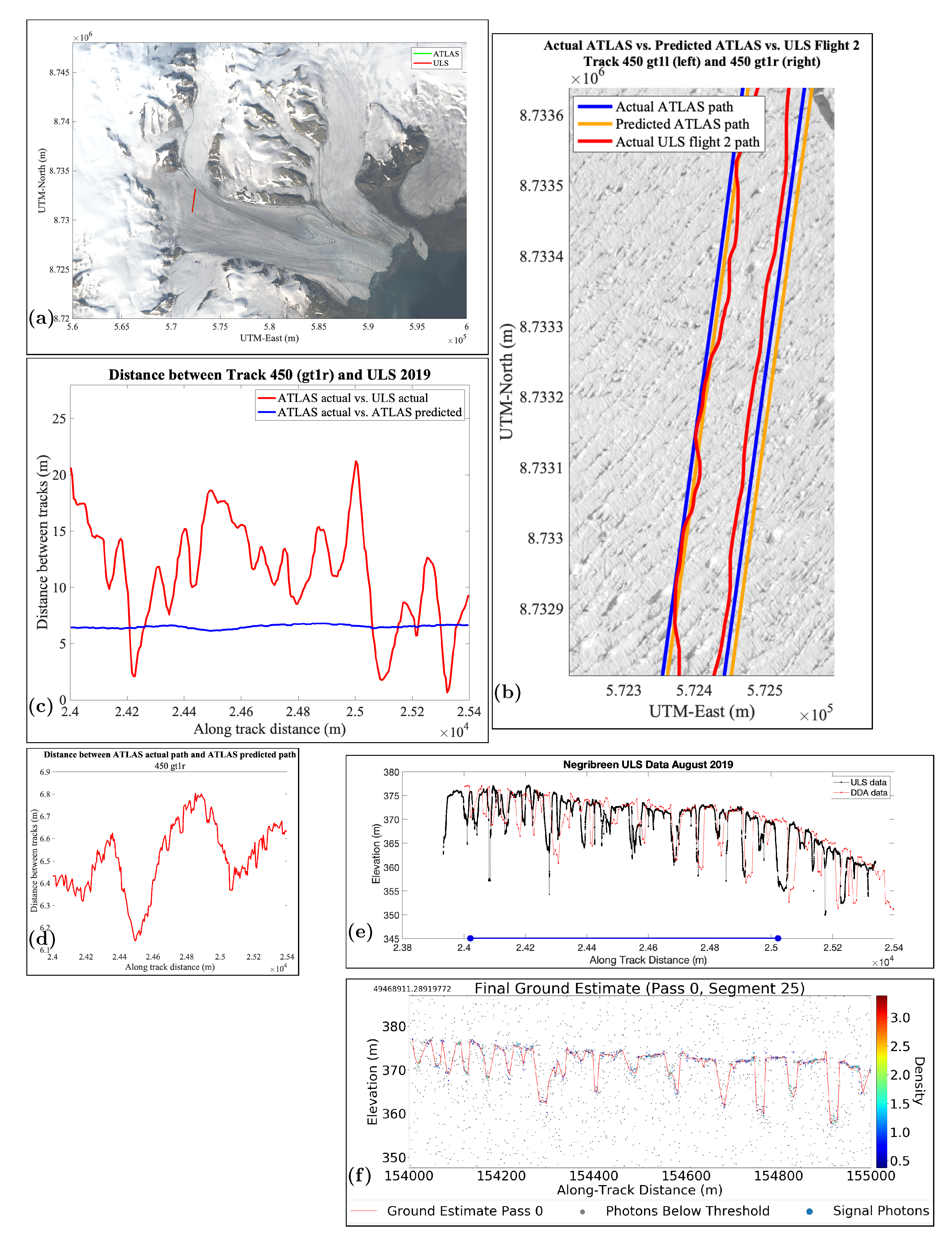 Remotesensing 14 01185 g011