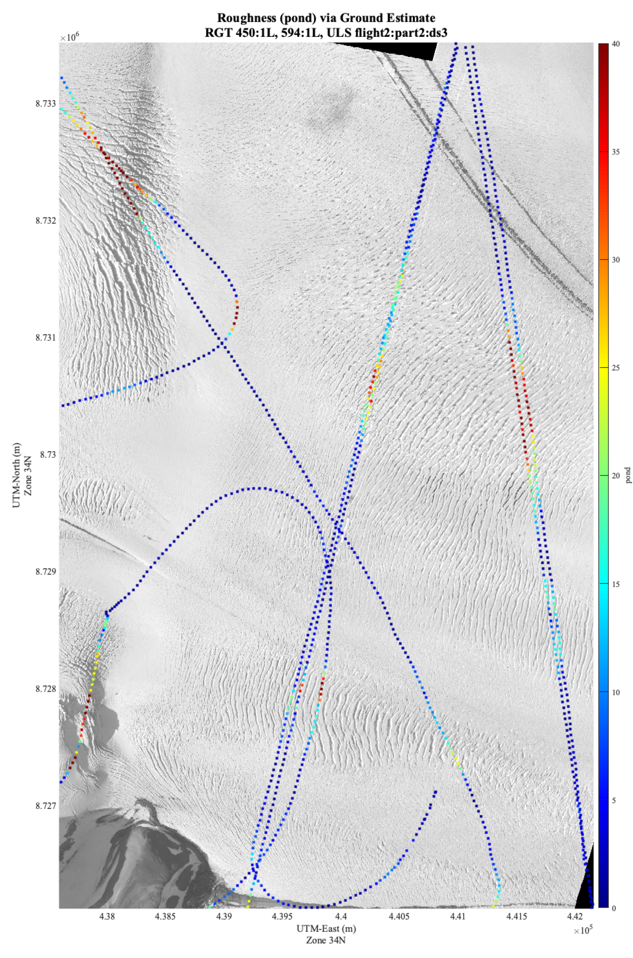 Remotesensing 14 01185 g015