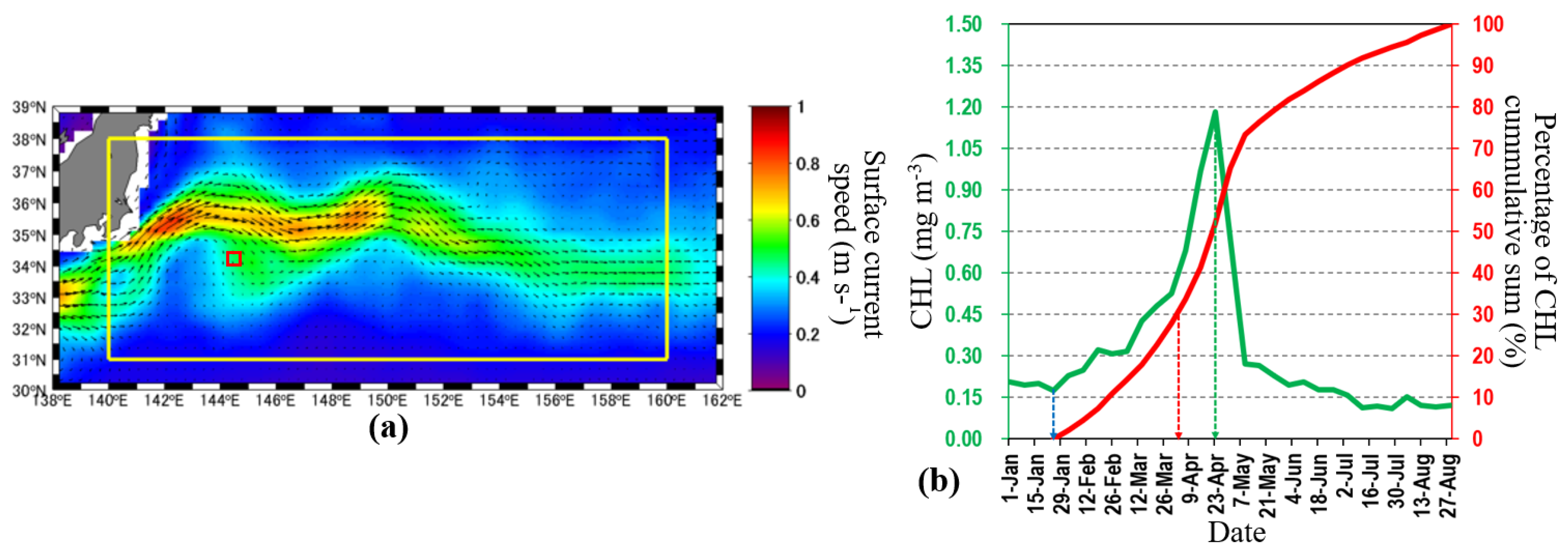 Remotesensing 14 01186 g001