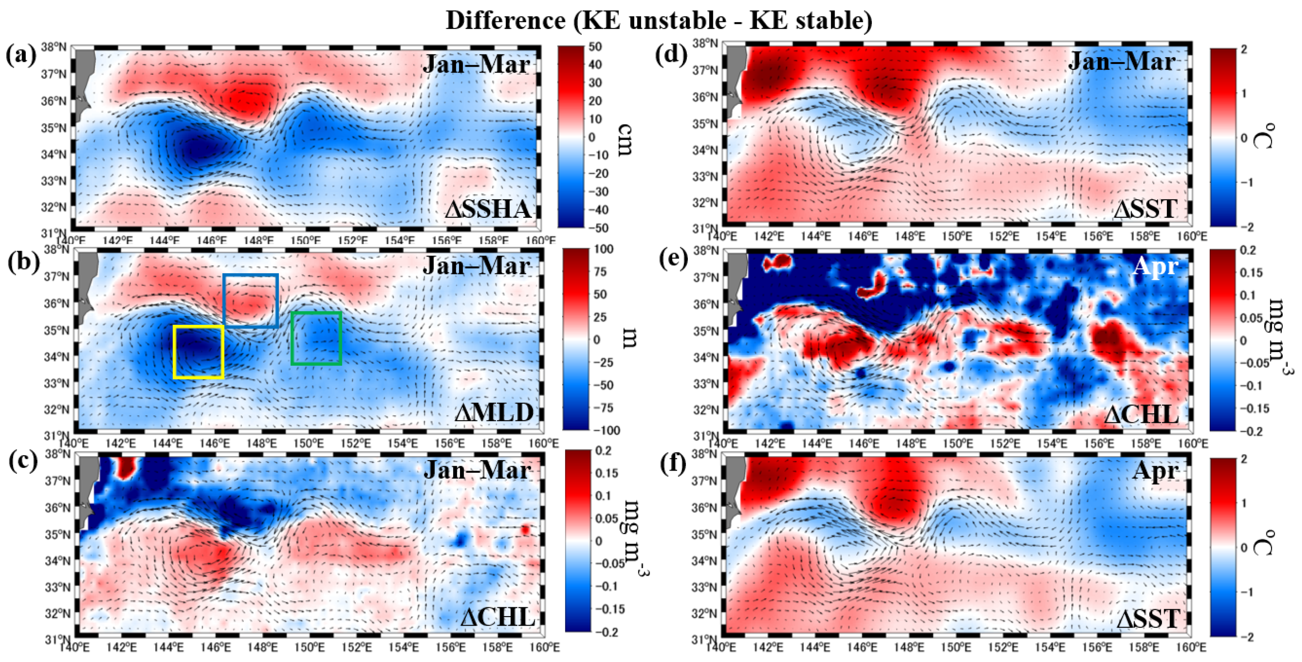 Remotesensing 14 01186 g003