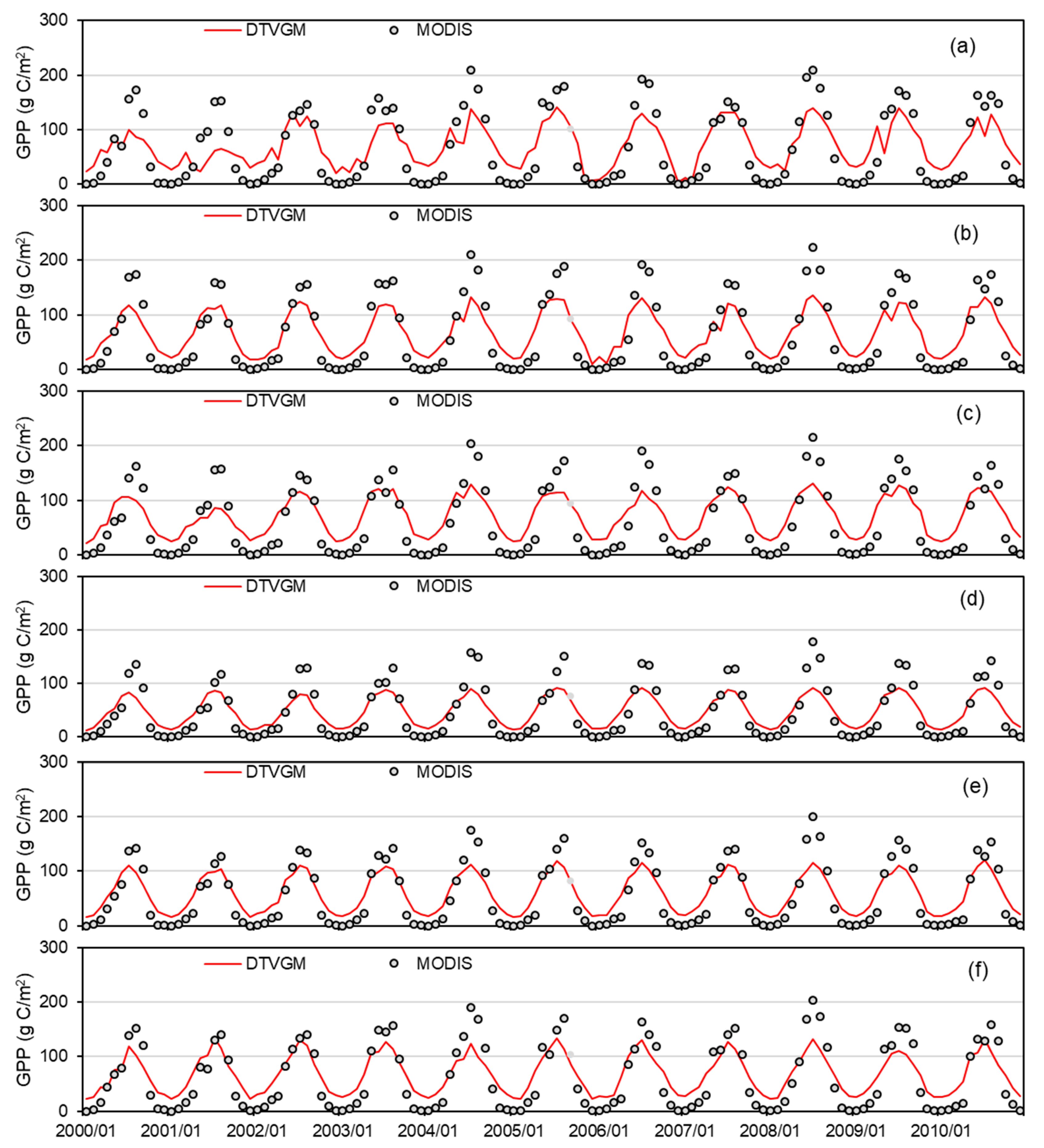 Remotesensing 14 01187 g004