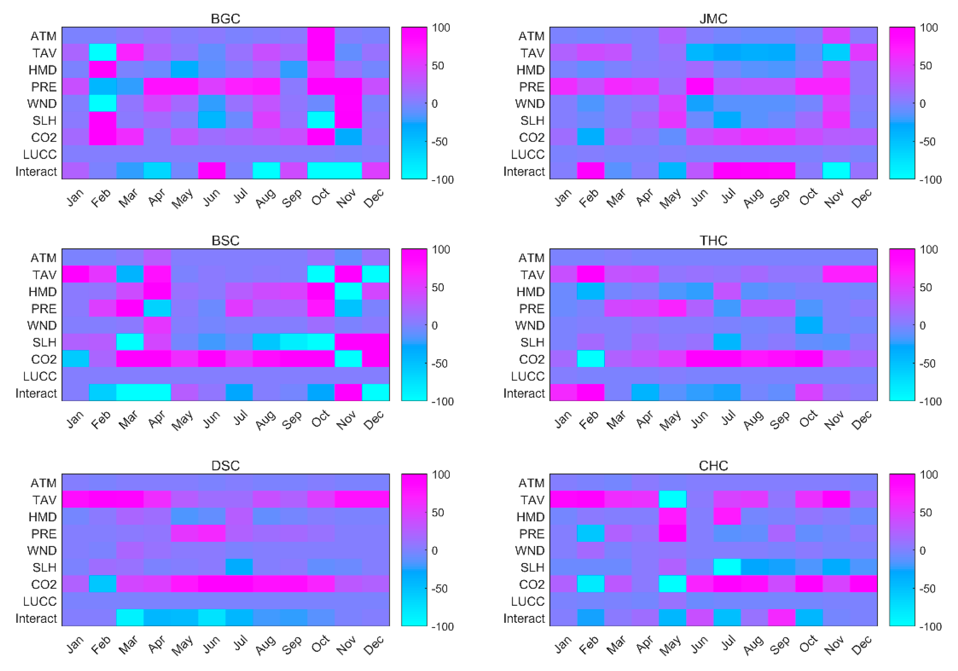 Remotesensing 14 01187 g013