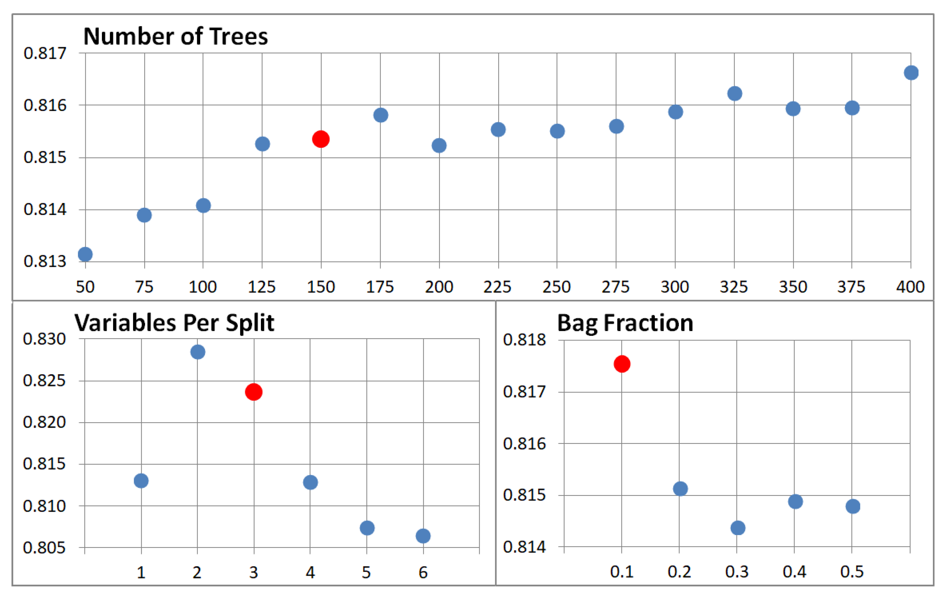 Remotesensing 14 01189 g009
