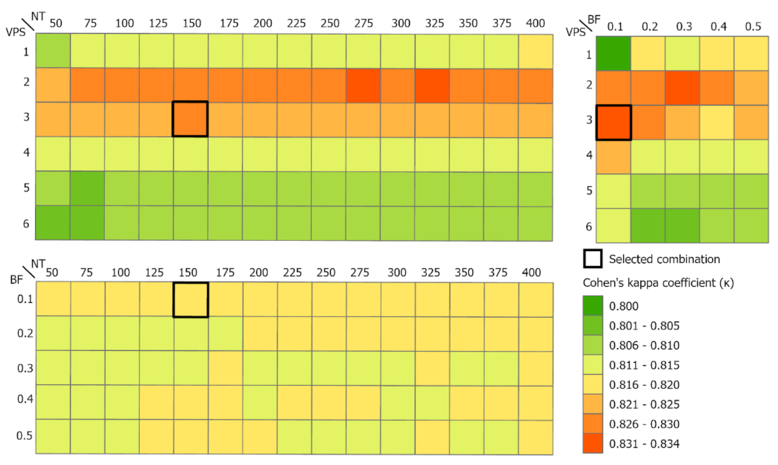 Remotesensing 14 01189 g010