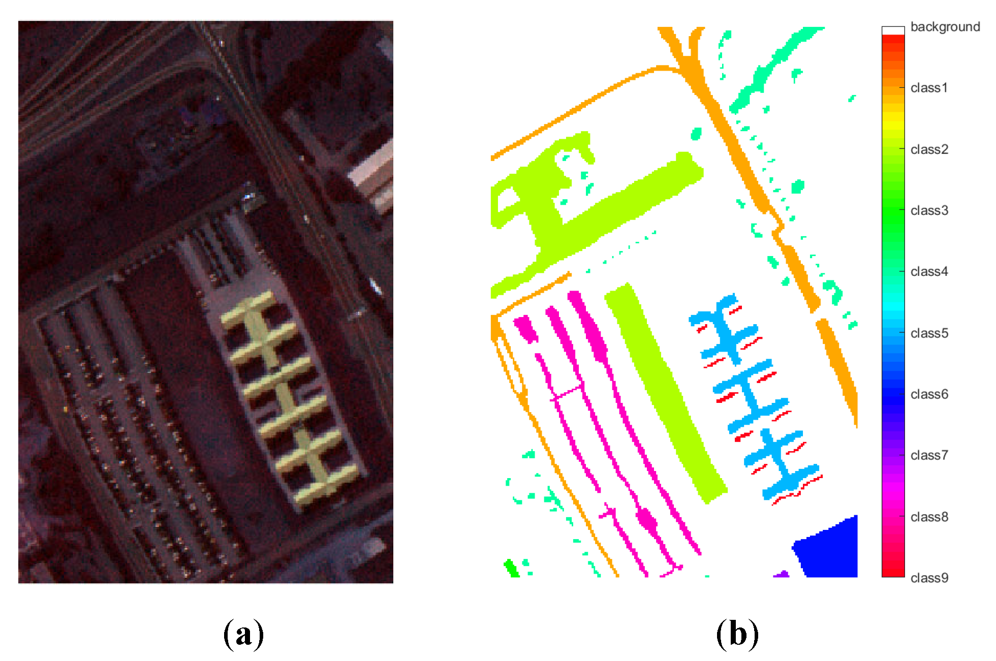 Remotesensing 14 01195 g003