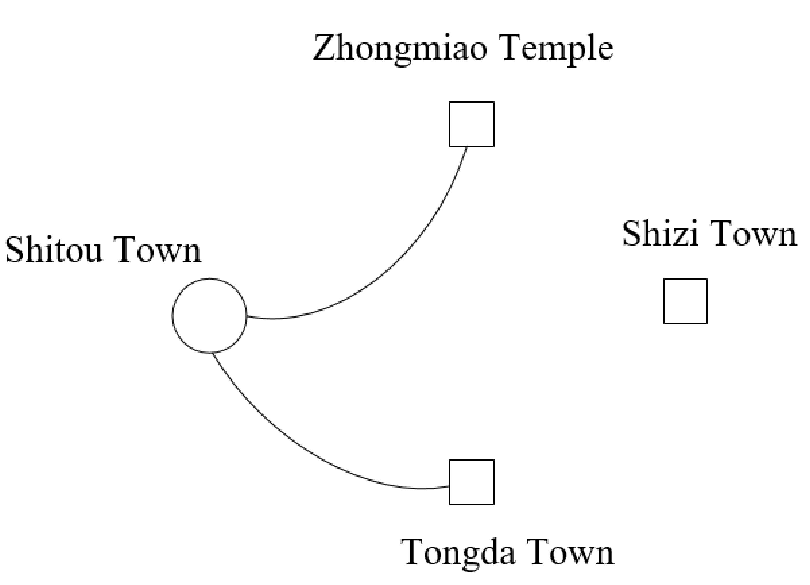 Remotesensing 14 01199 g004