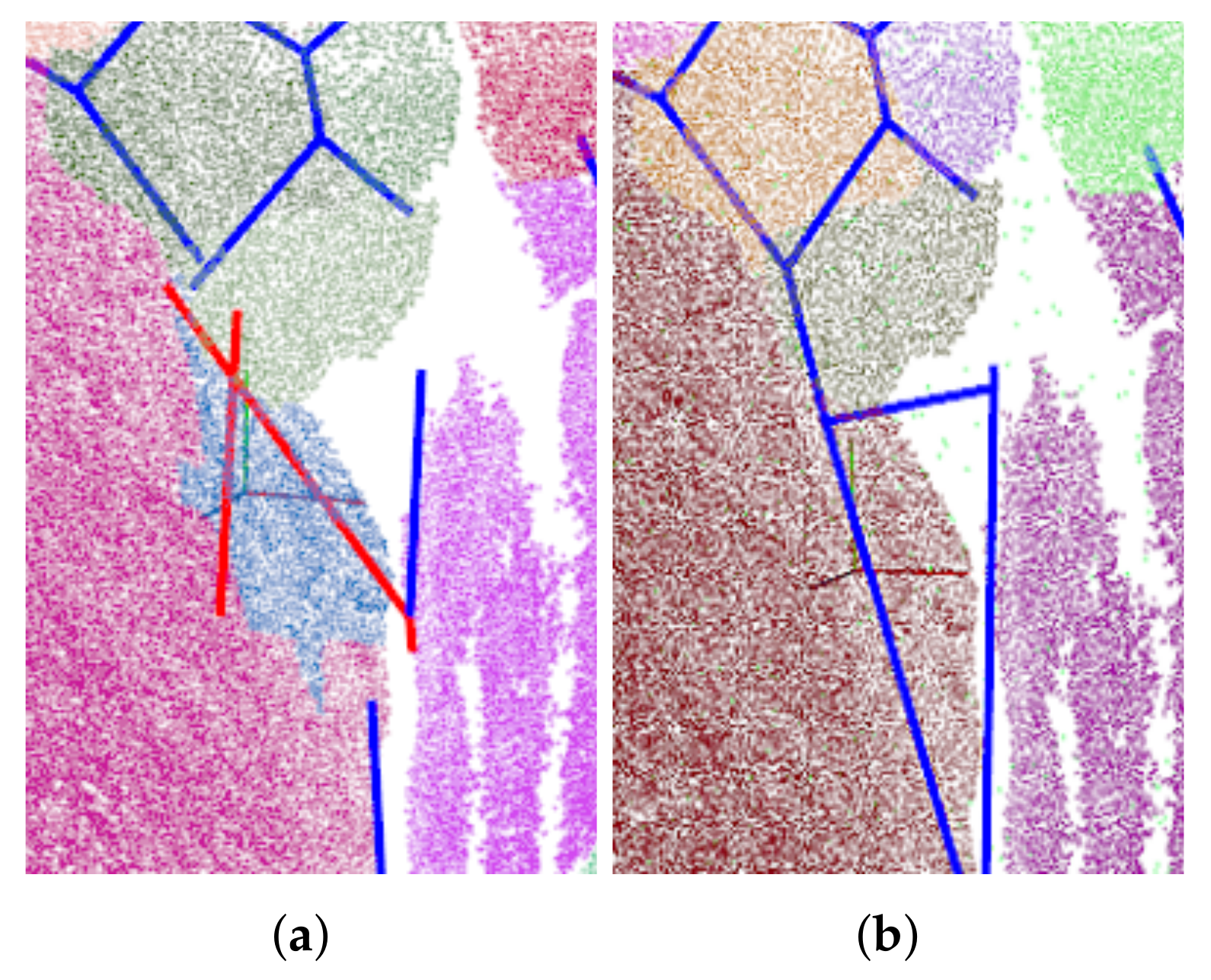 Remotesensing 14 01200 g007 Remotesensing 14 01200 g007