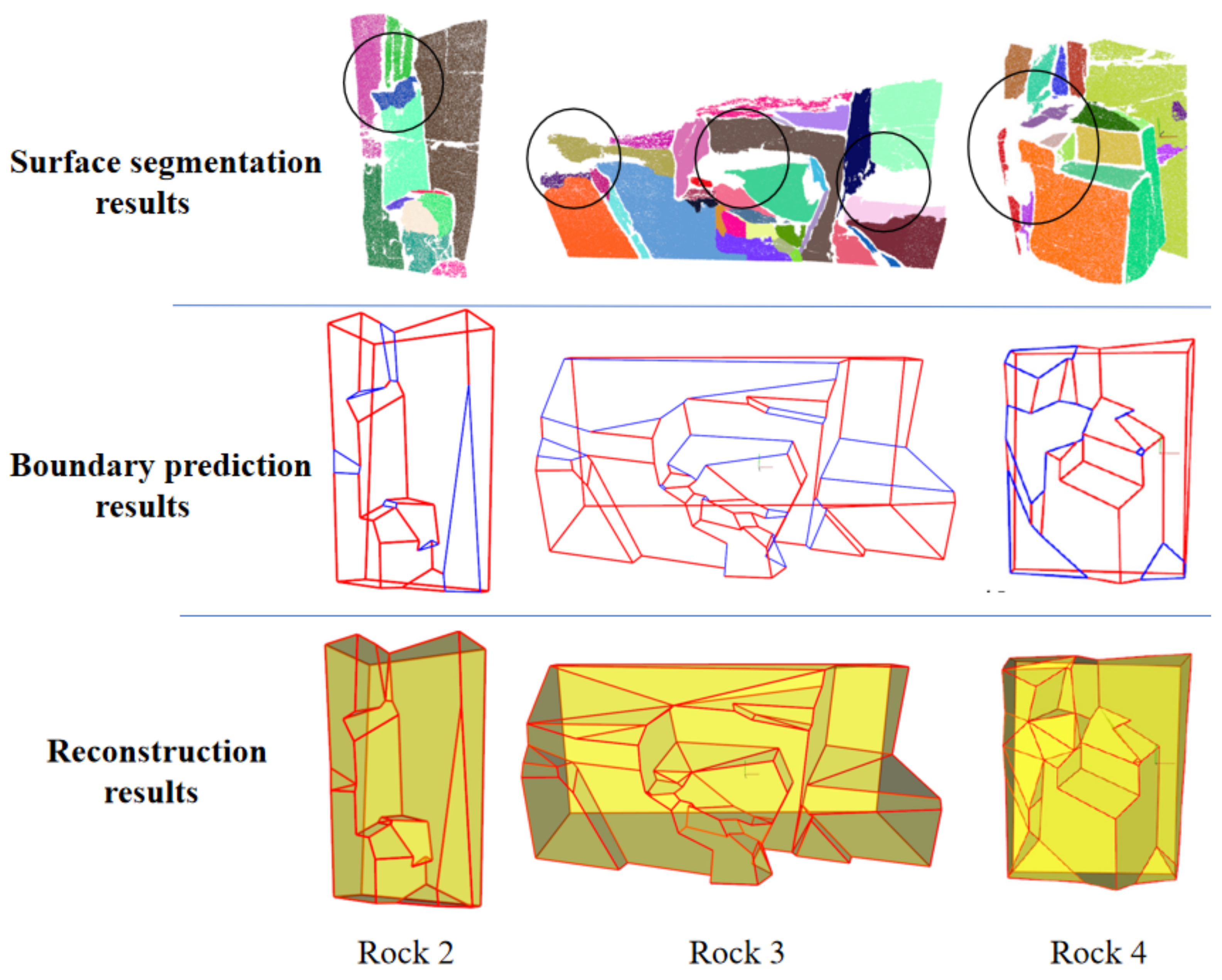 Remotesensing 14 01200 g014 Remotesensing 14 01200 g014