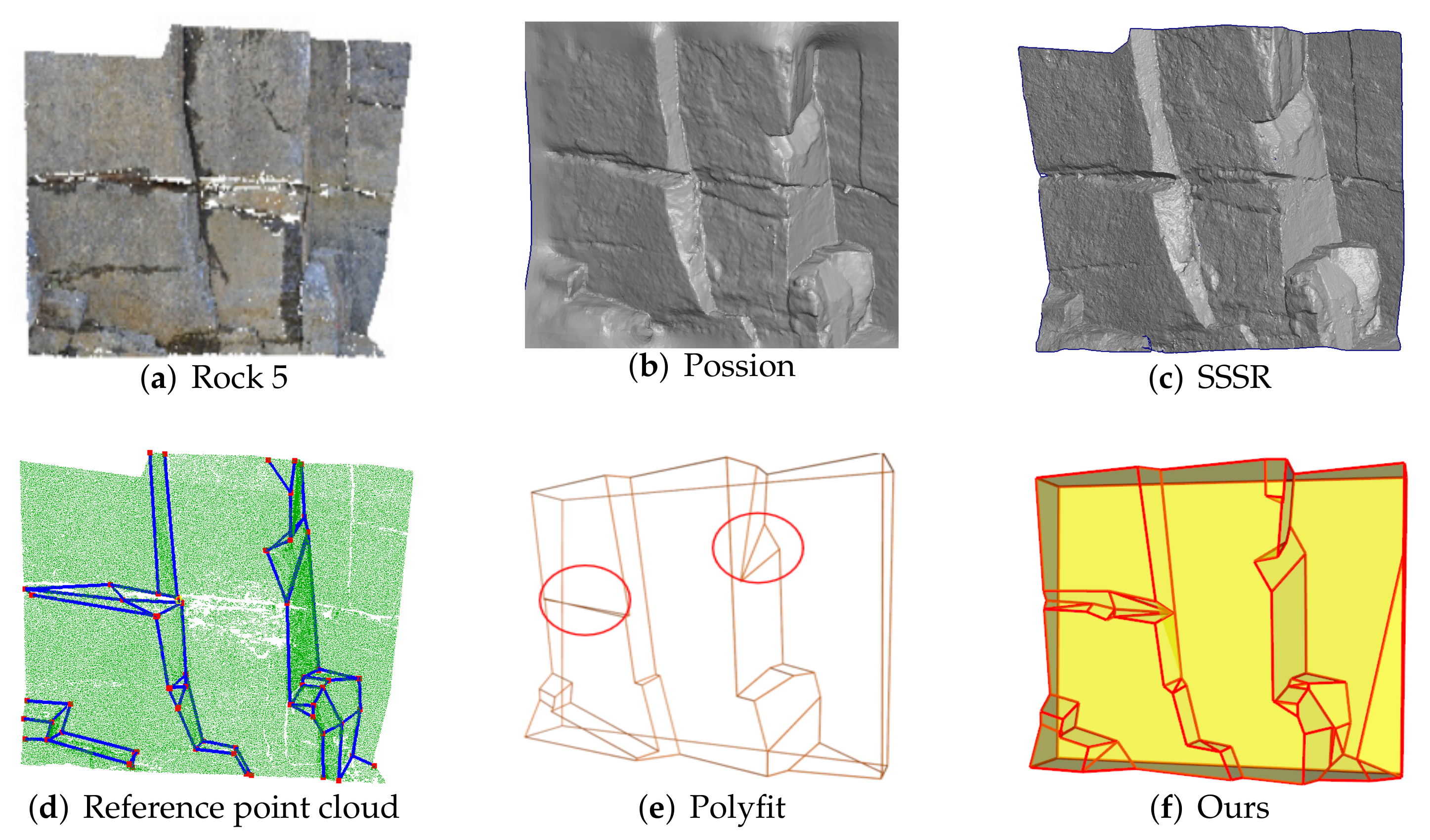 Remotesensing 14 01200 g015 Remotesensing 14 01200 g015
