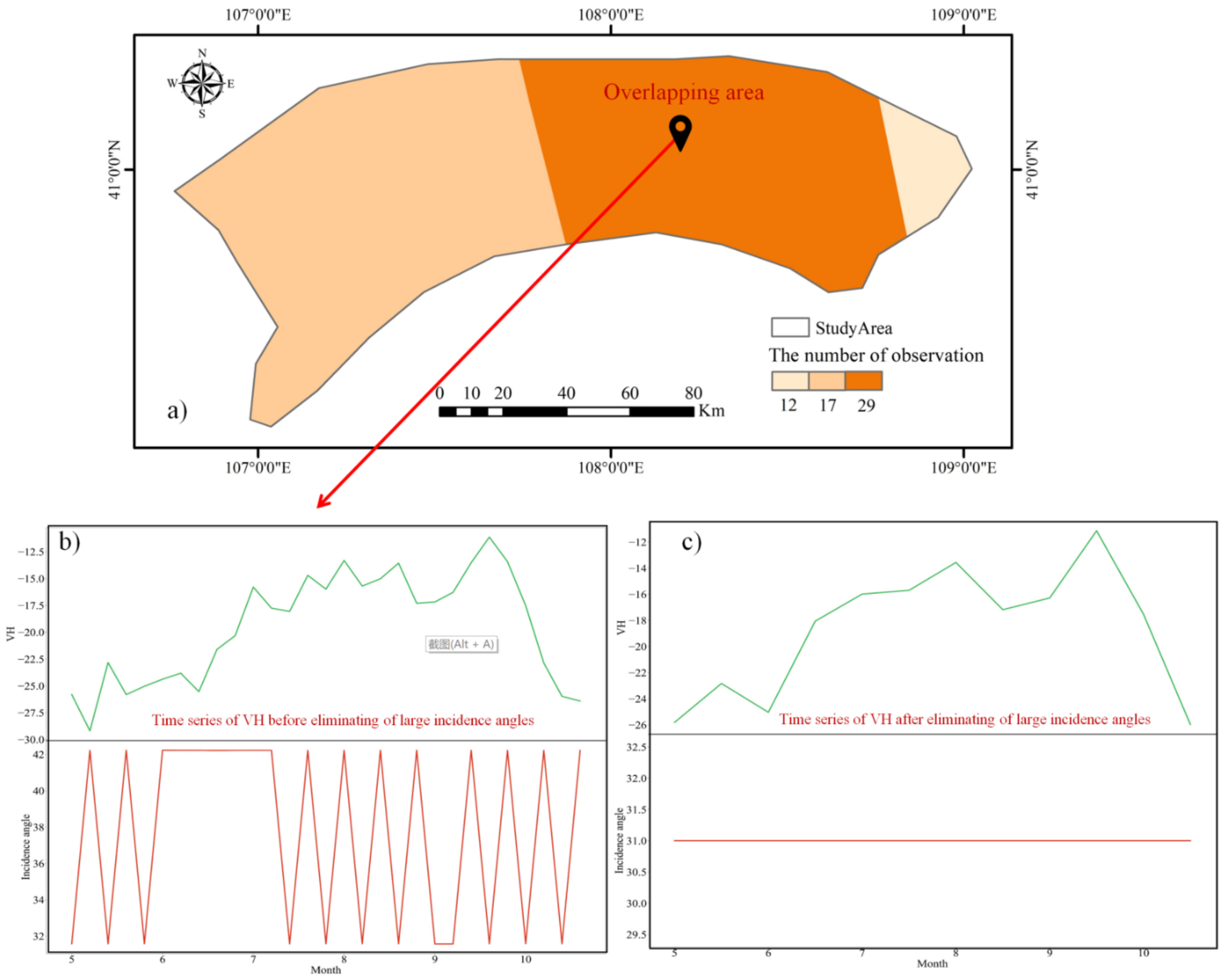 Remotesensing 14 01208 g004 Remotesensing 14 01208 g004