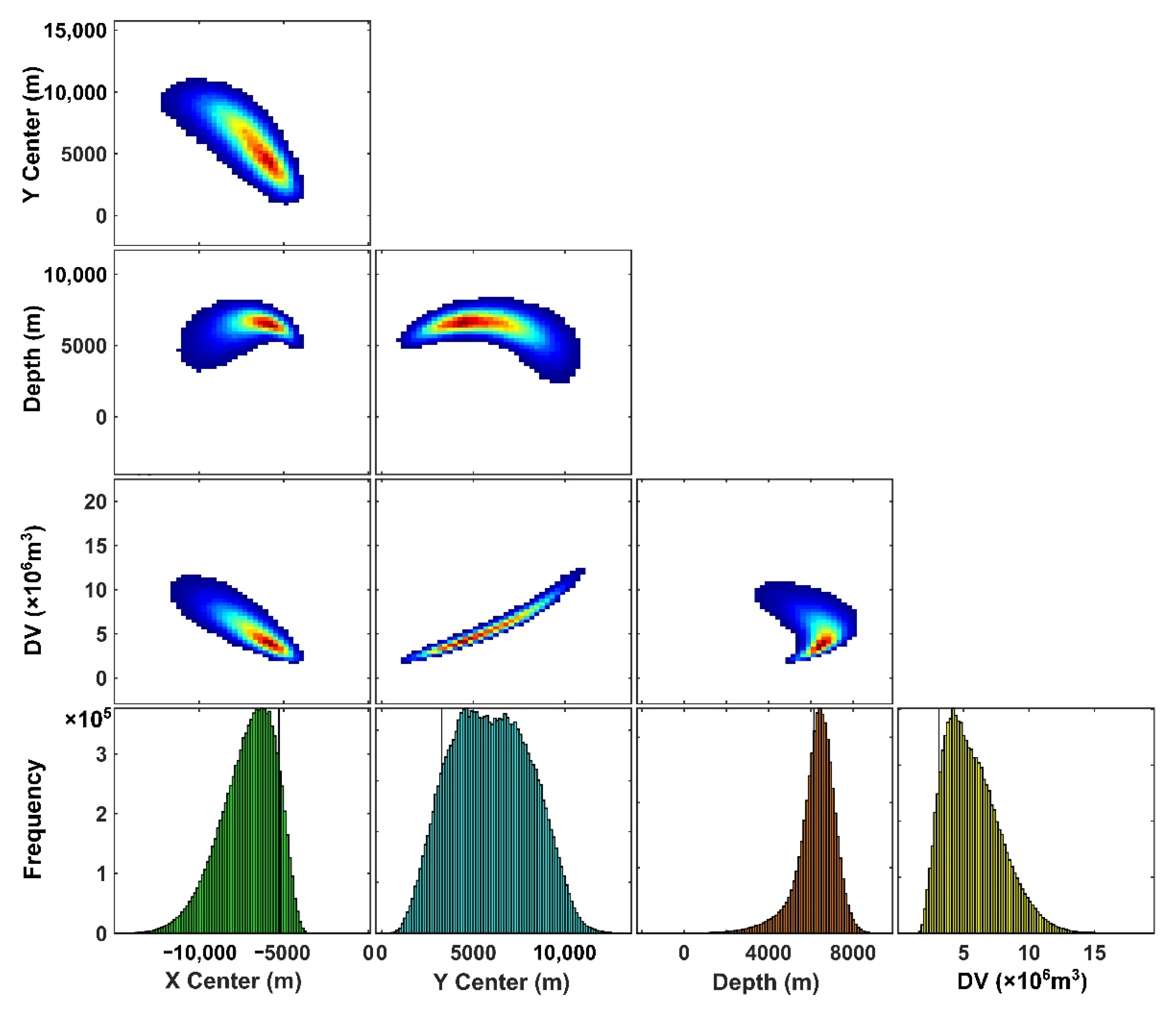 Remotesensing 14 01213 g009