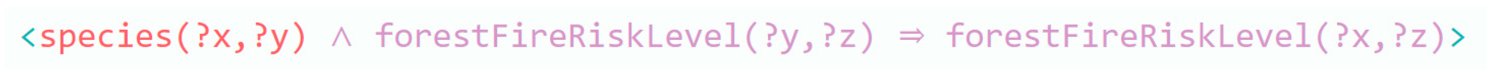 Remotesensing 14 01214 g007