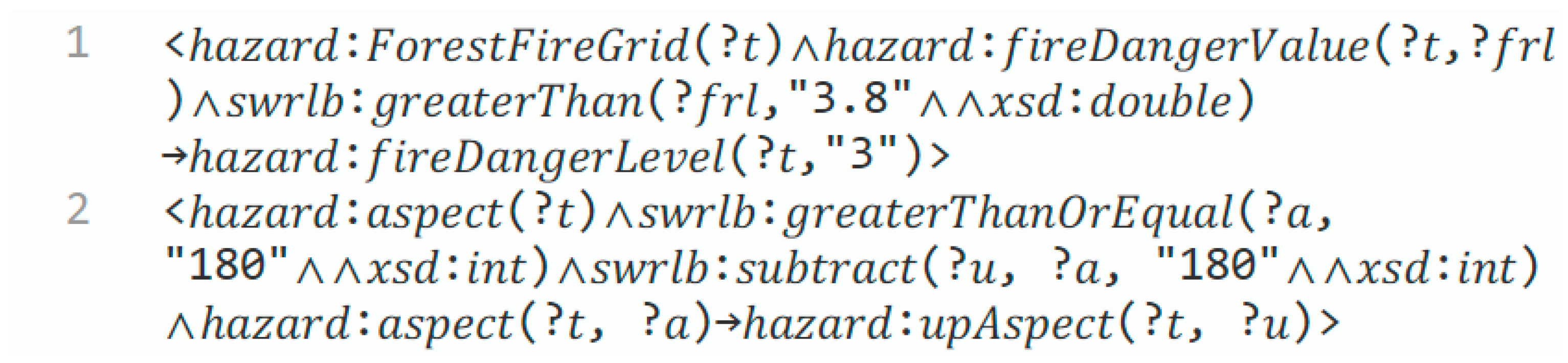 Remotesensing 14 01214 g012