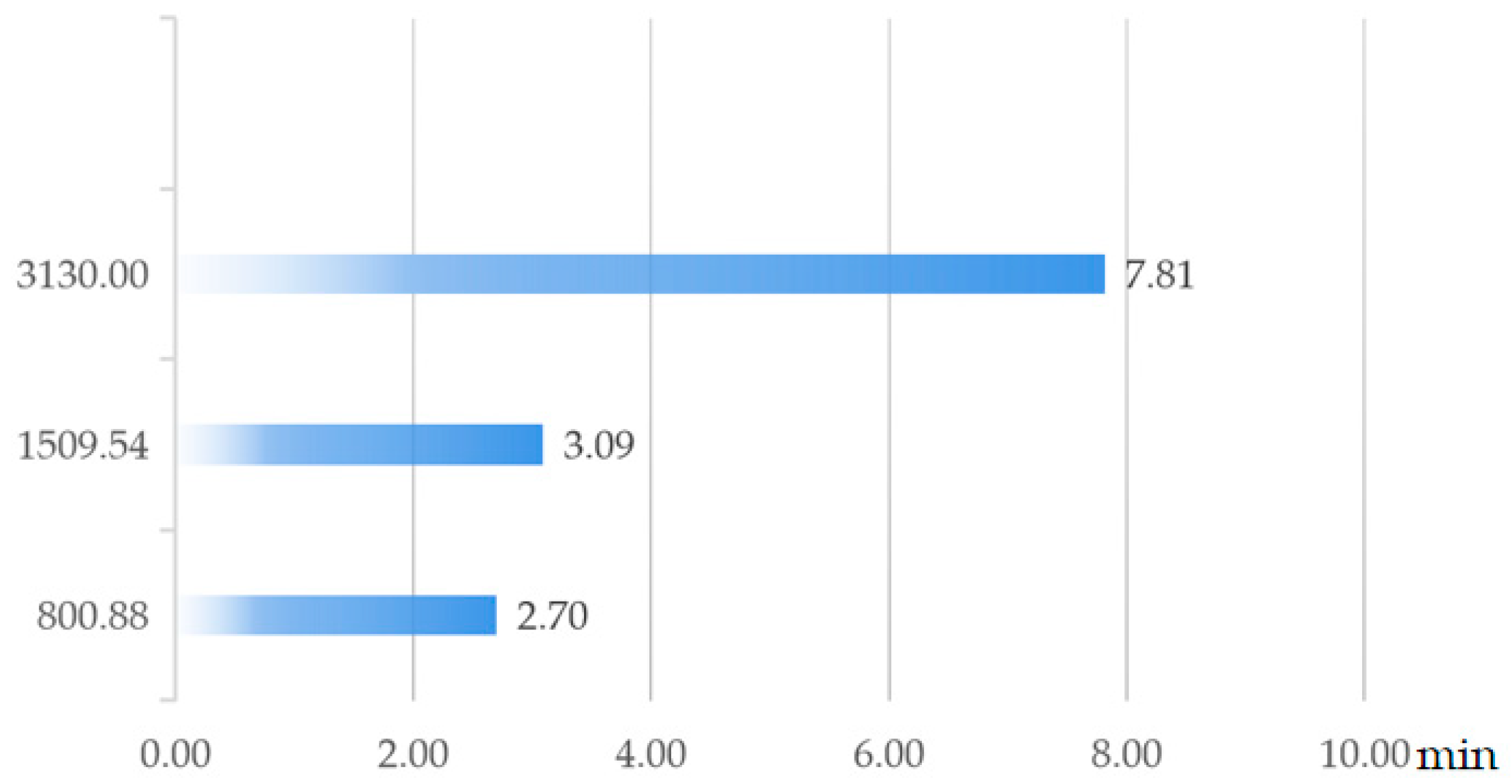 Remotesensing 14 01214 g023